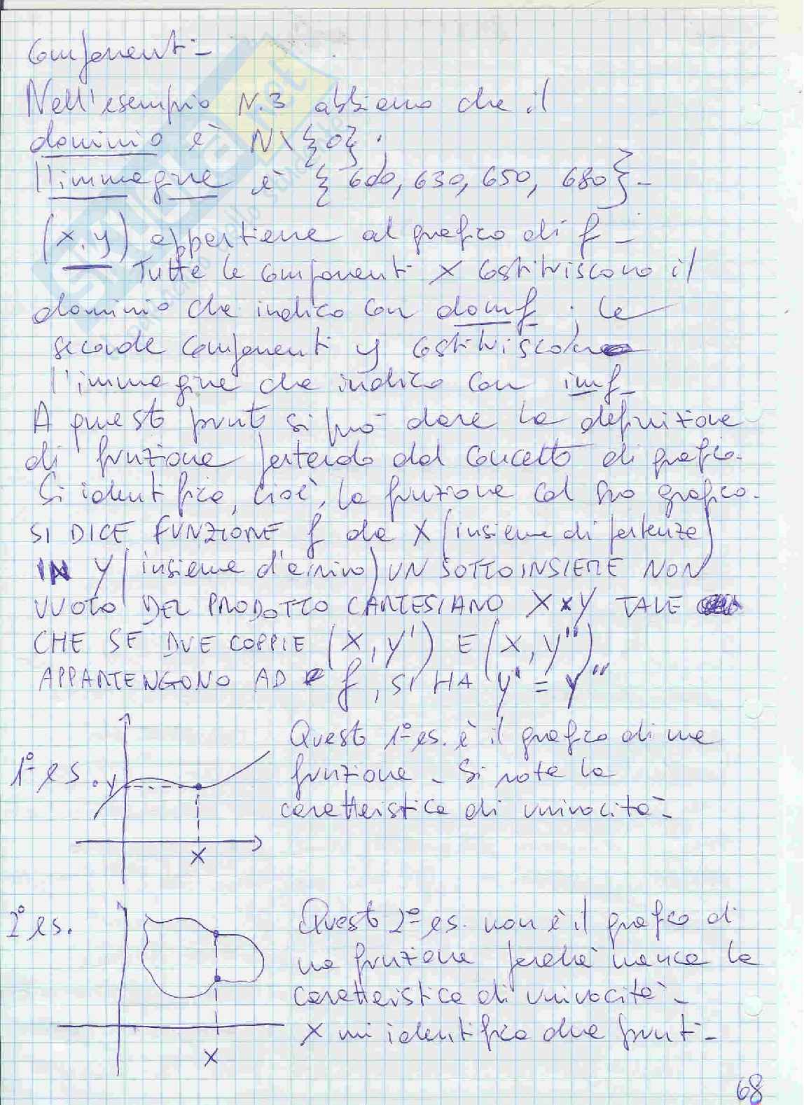 Il concetto di funzione Pag. 6