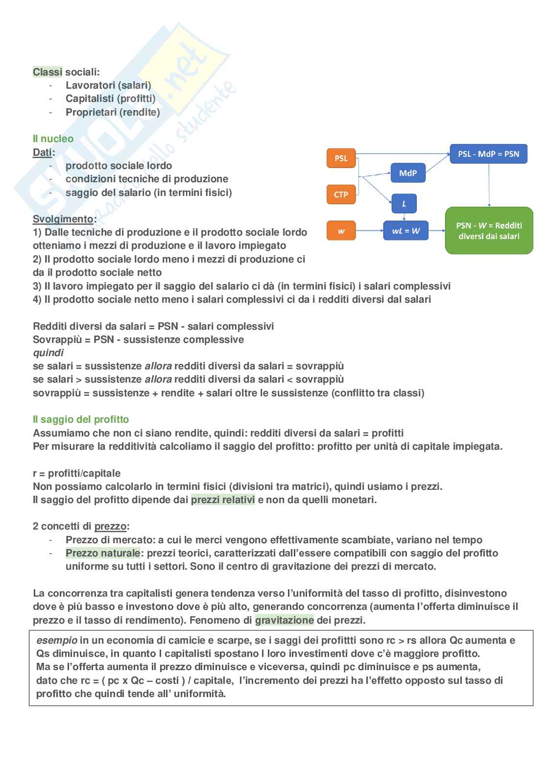 Appunti Economia politica  Pag. 2