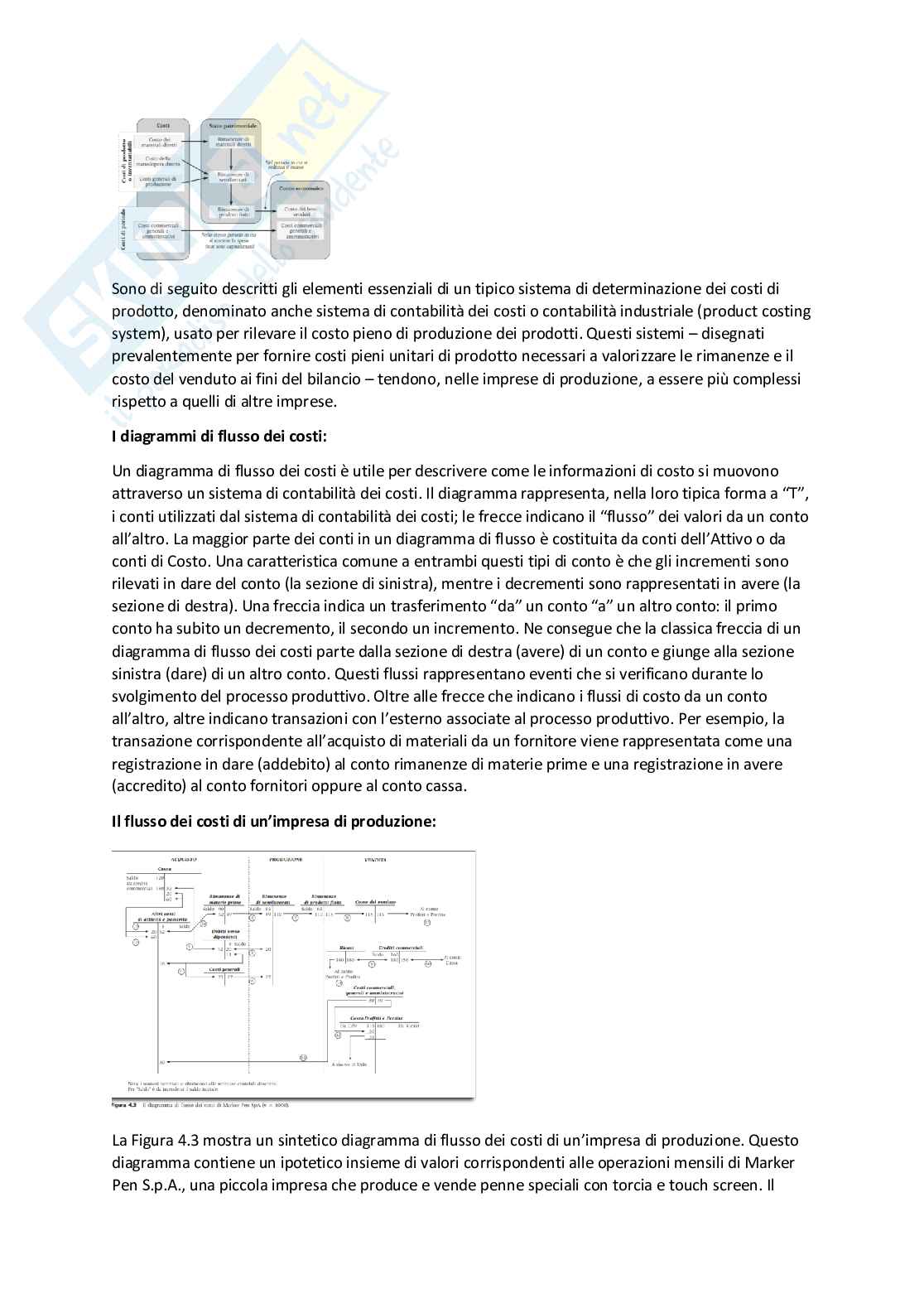 Programmazione e controllo - Appunti Pag. 21