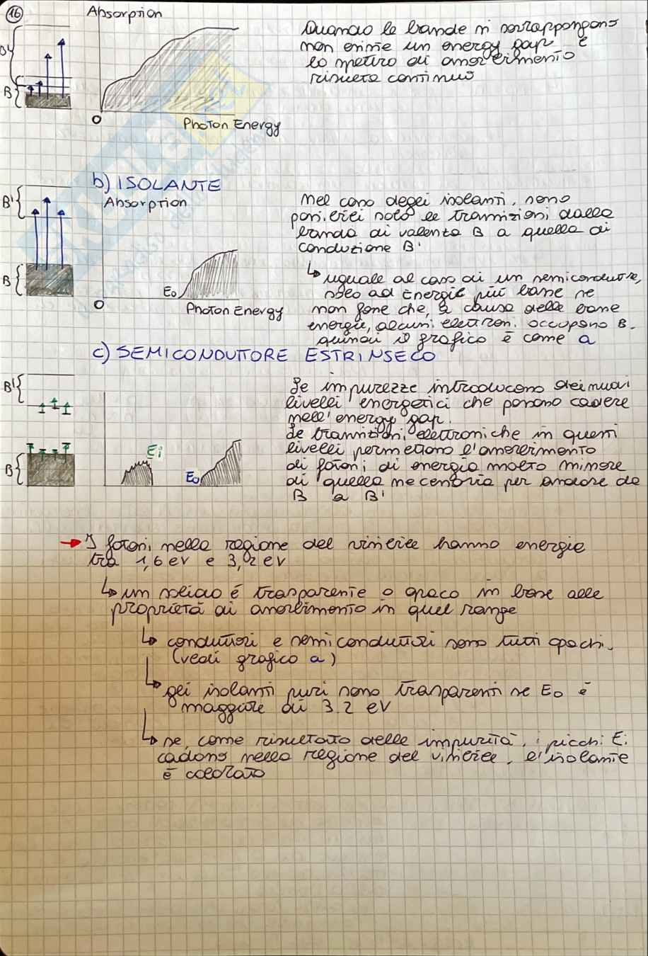 Introduzione alla scienza dei materiali B Pag. 16