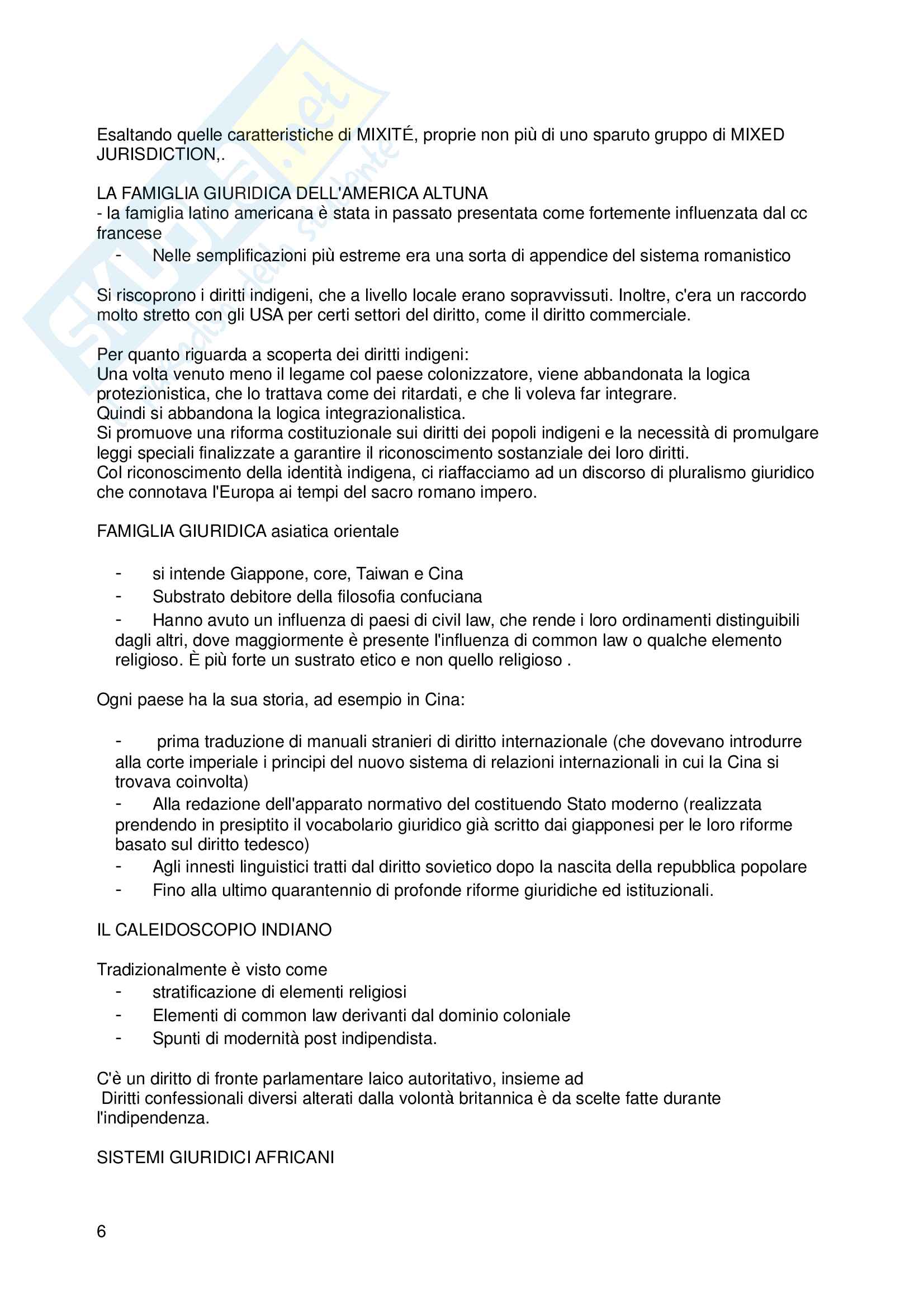 Diritto privato comparato Pag. 6