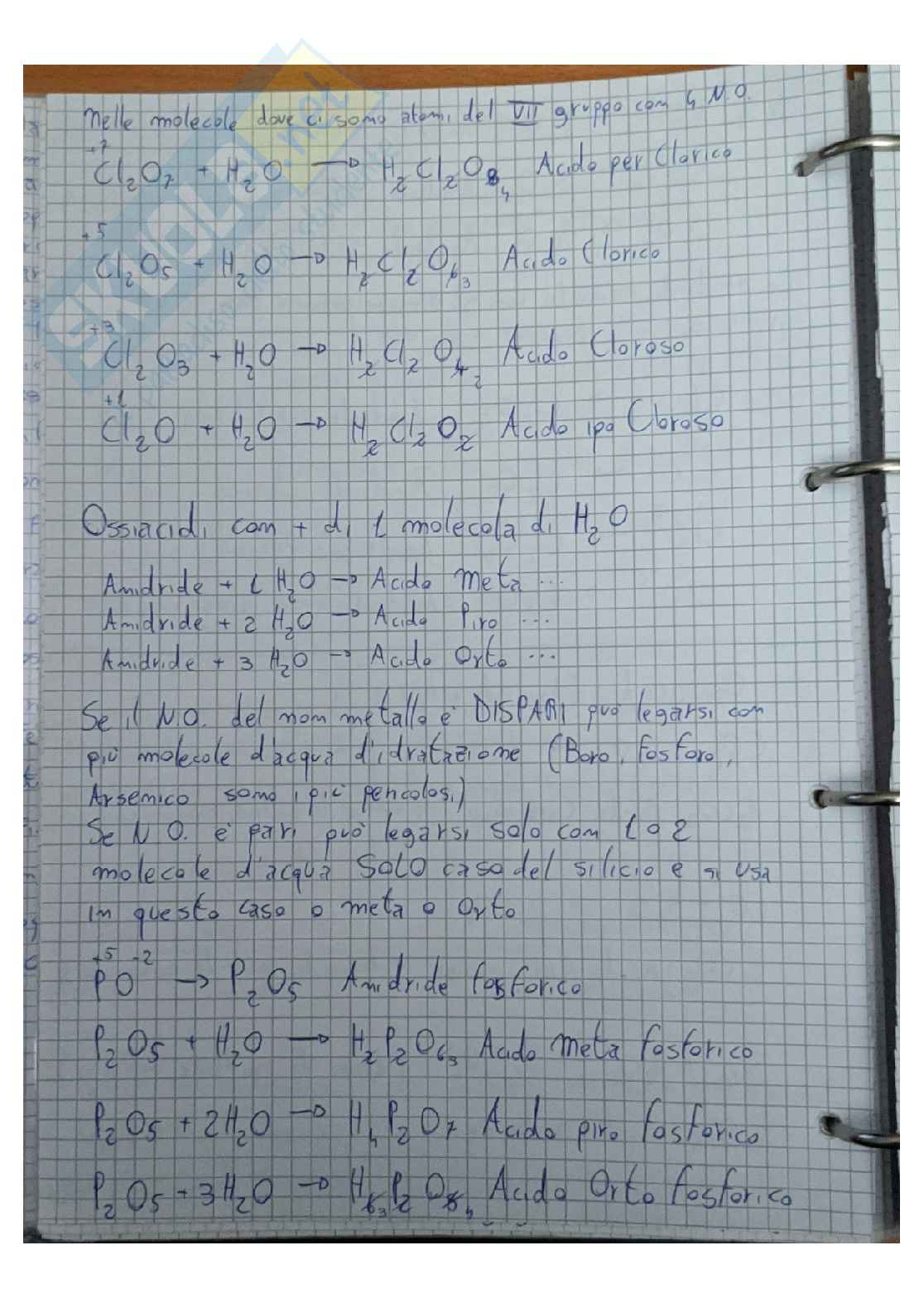 Schema Nomenclatura Chimica: IUPAC e Tradizionale Pag. 6