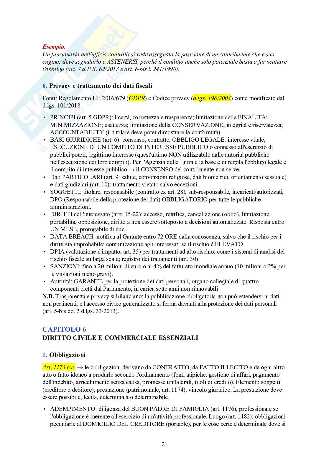 Concorso Agenzia Entrate 2026 Funzionari – tutte le materie + 150 quiz commentati Pag. 21