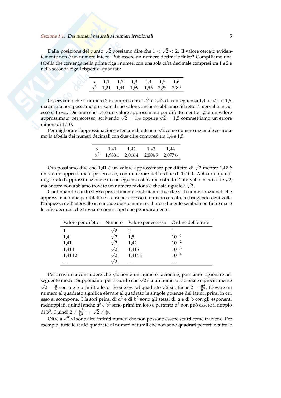 Matematica C3 Algebra 2 - 4a edizione (ebook) Pag. 16