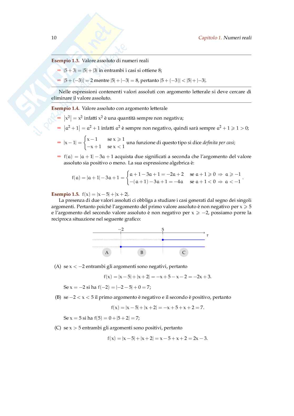 Matematica C3 Algebra 2 - 4a edizione (ebook) Pag. 21