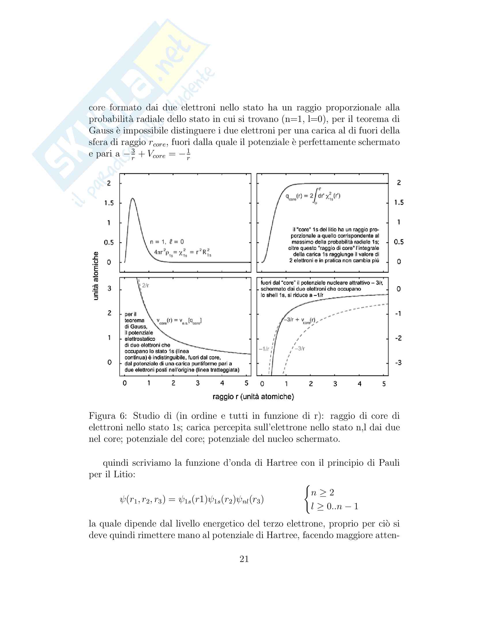 Struttura della Materia - Appunti v1.1 Pag. 21