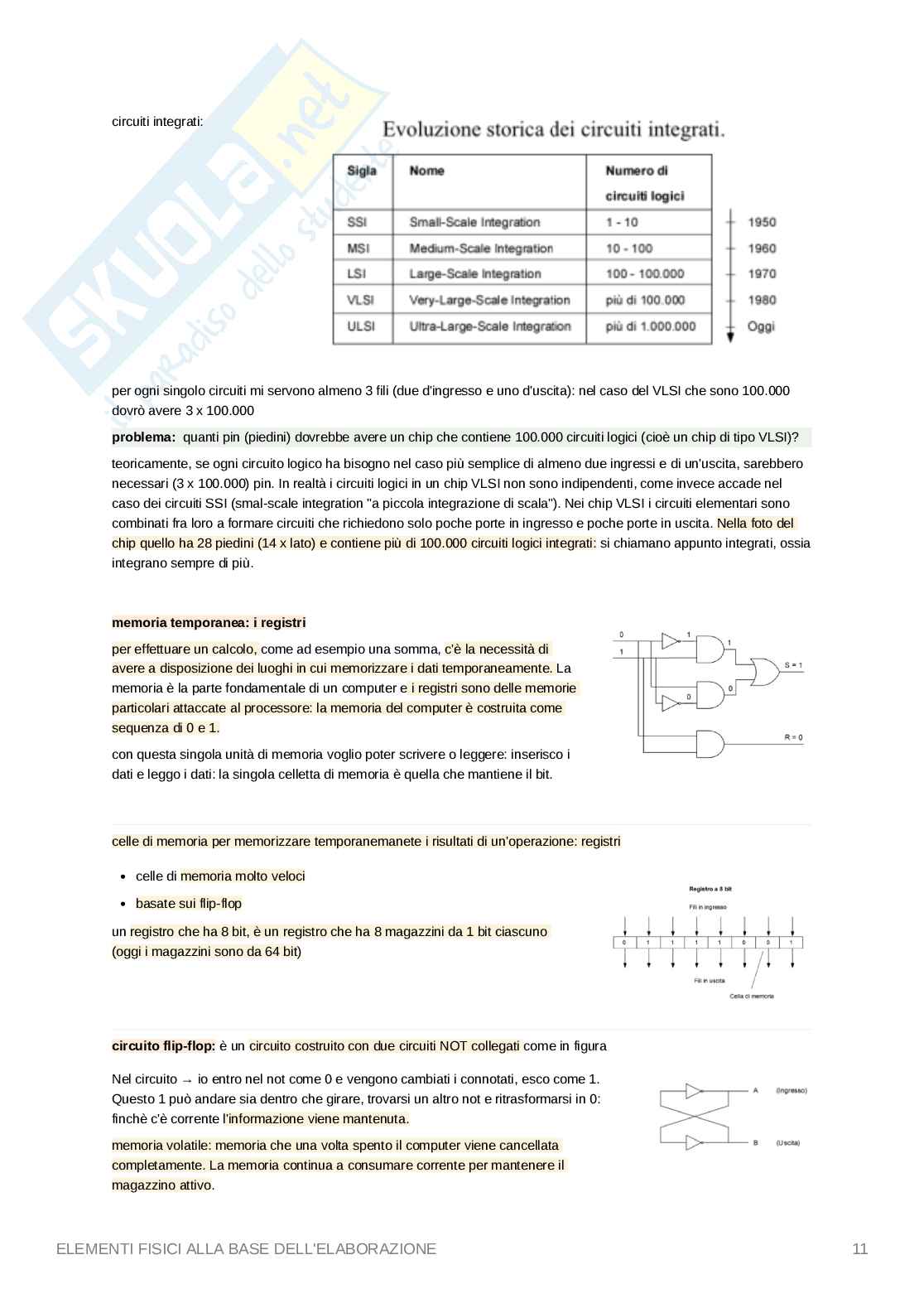 Elementi fisici alla base dell'elaborazione Pag. 11