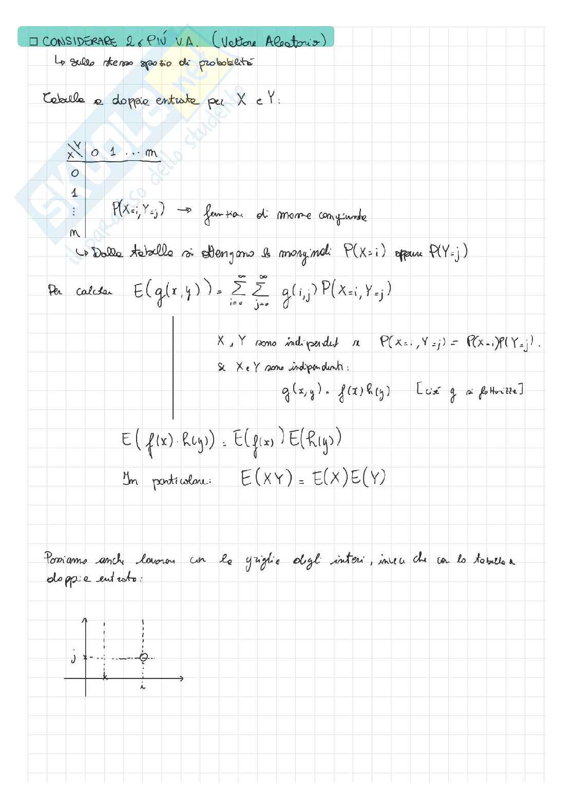 Calcolo delle probabilità e Statistica Pag. 41