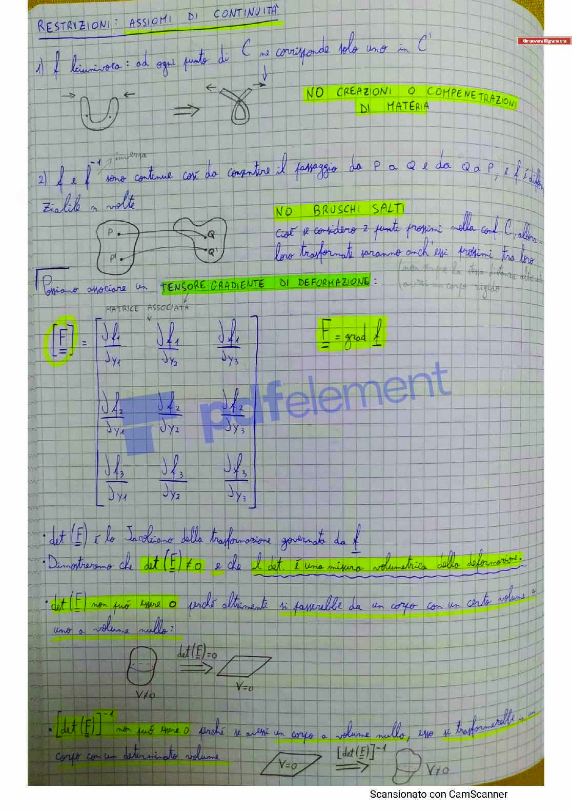 Quaderno di Scienza delle Costruzioni Pag. 2