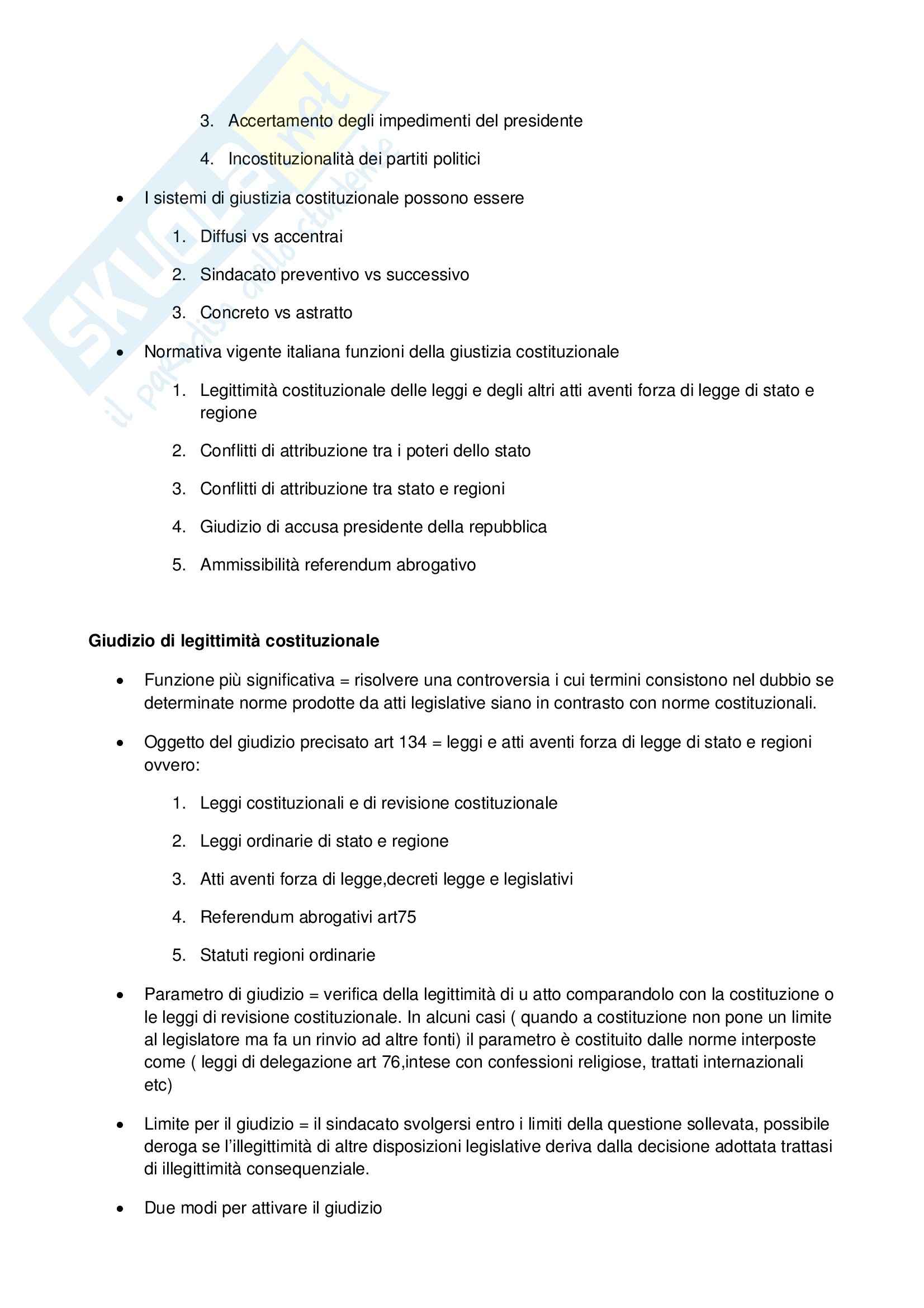Diritto costituzionale - Appunti
