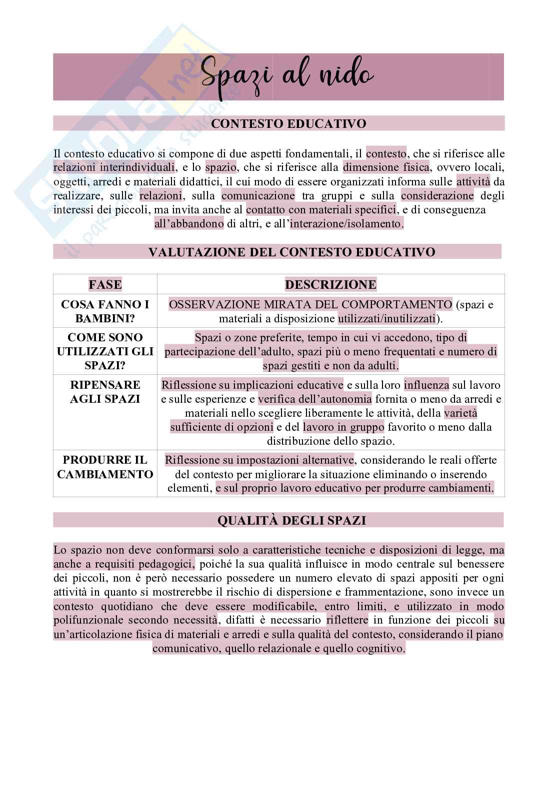 Spazi al nido e indicatori degli spazi Pag. 1