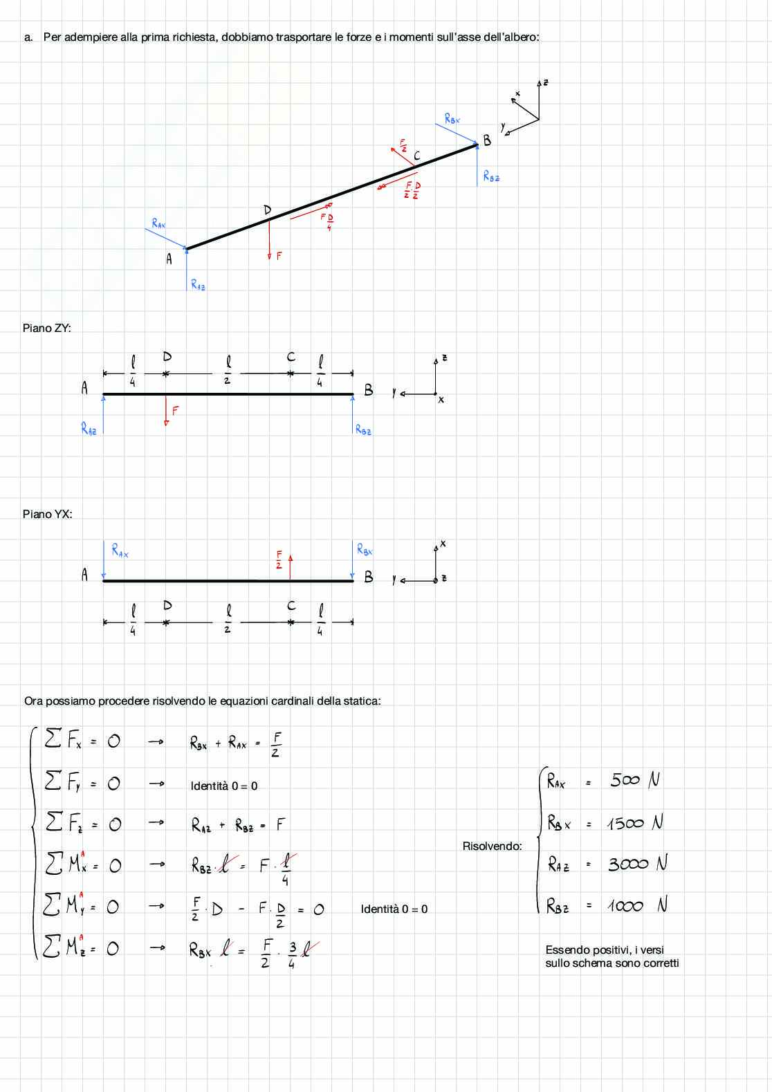 Esercitazione 4 esercizio 1 e 2: progettazione statica Pag. 6