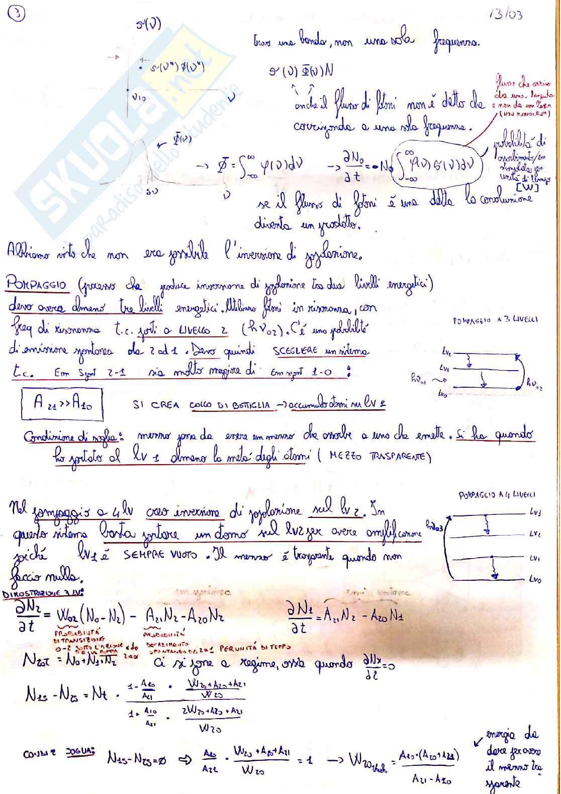 Quaderno di teoria - Fotonica I, prof.ssa Cristiani Pag. 6