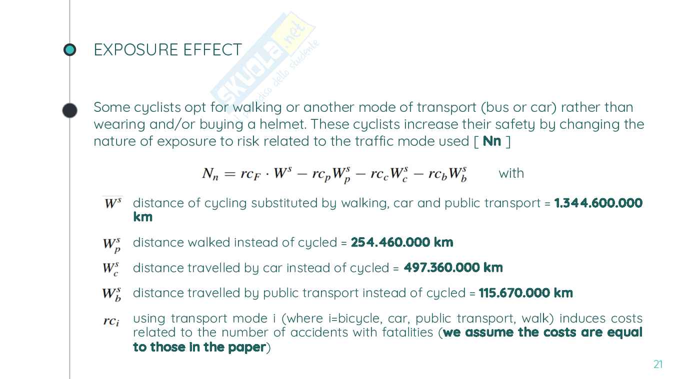 Project Work (svolto) + paper - Costs and Benefits of an helmet law in Germany Pag. 21