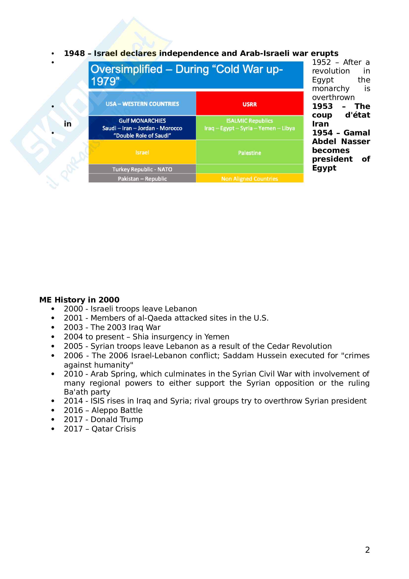 Notes Management and Entrepreneurship Pag. 2
