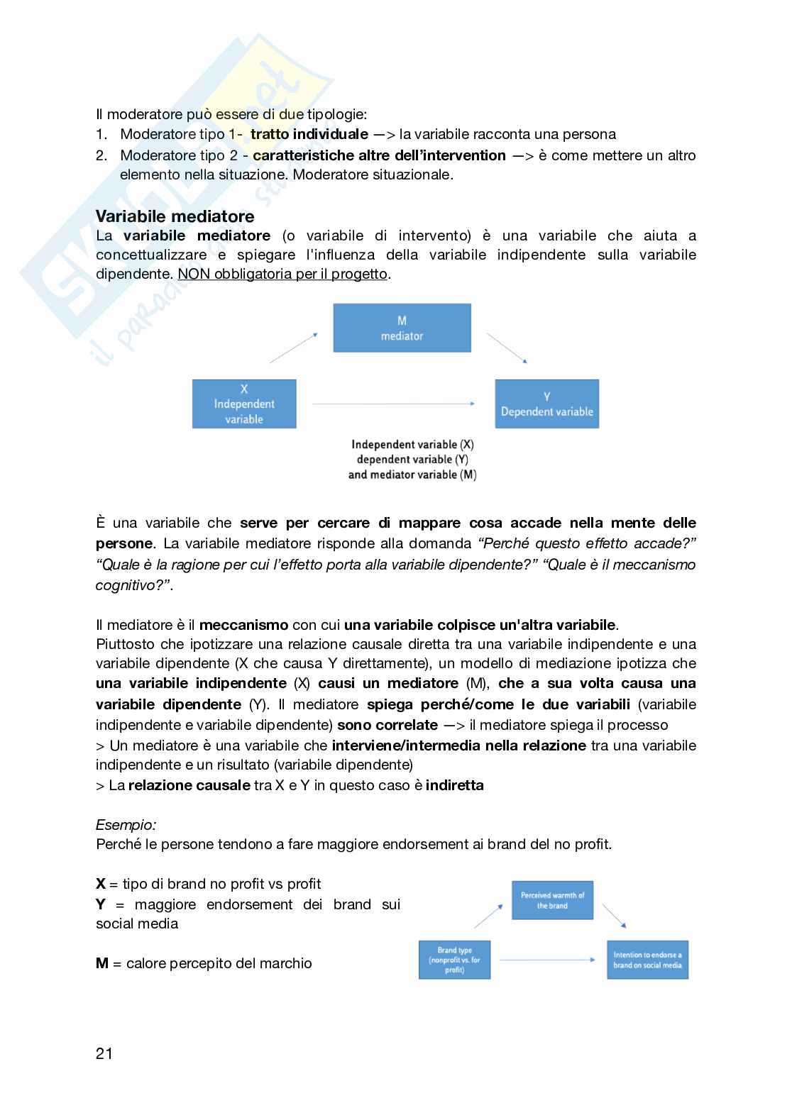 Riassunto esame Analisi del comportamento d'acquisto, Prof. Romani Simona, libro consigliato  Qualitative consumer and marketing research, Belk, Fischer, Kozinets Pag. 21