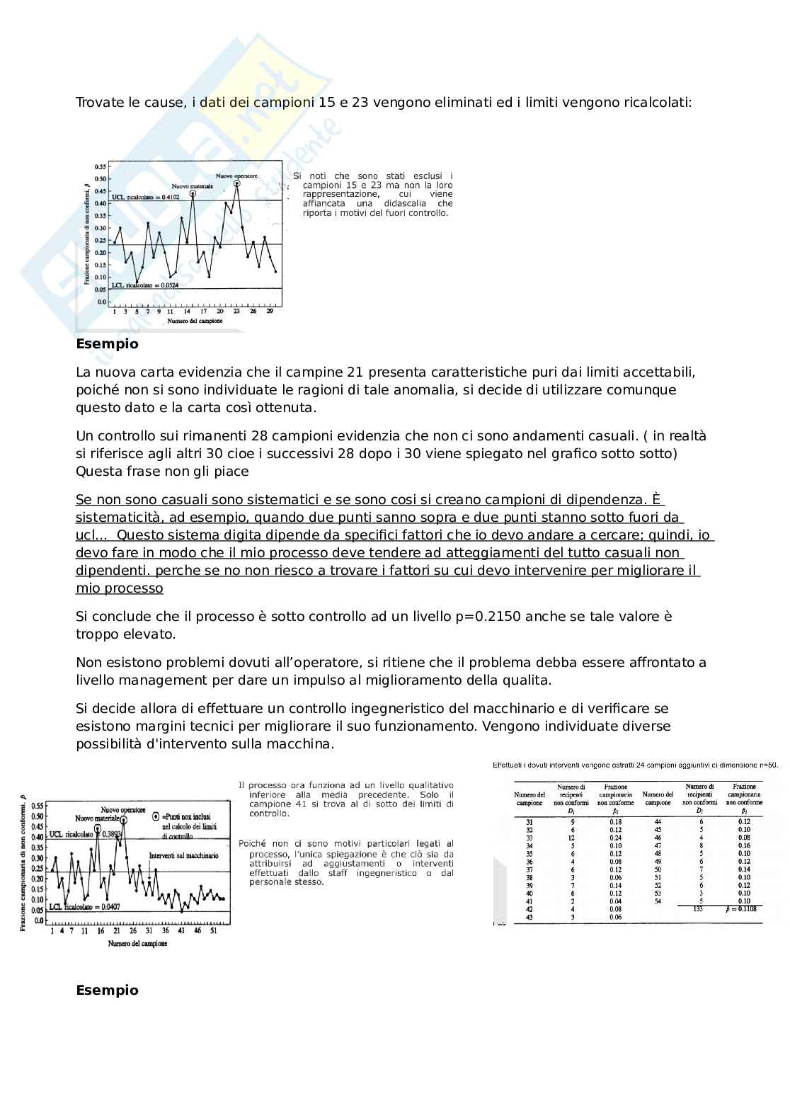Appunti statistica per il bussiness Pag. 56