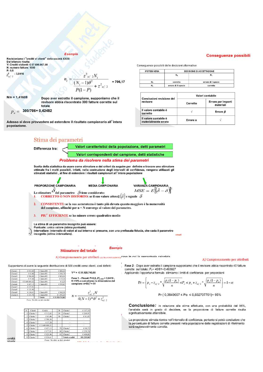 Appunti statistica per il bussiness Pag. 66