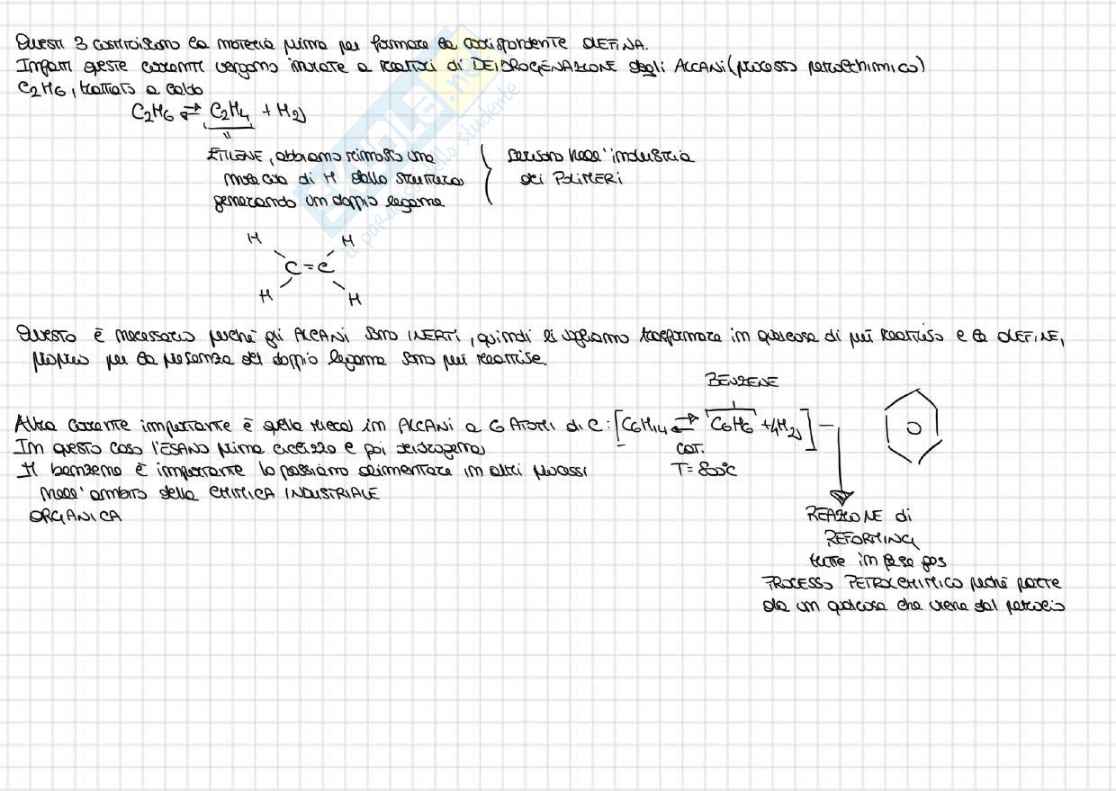 Chimica industriale  Pag. 51