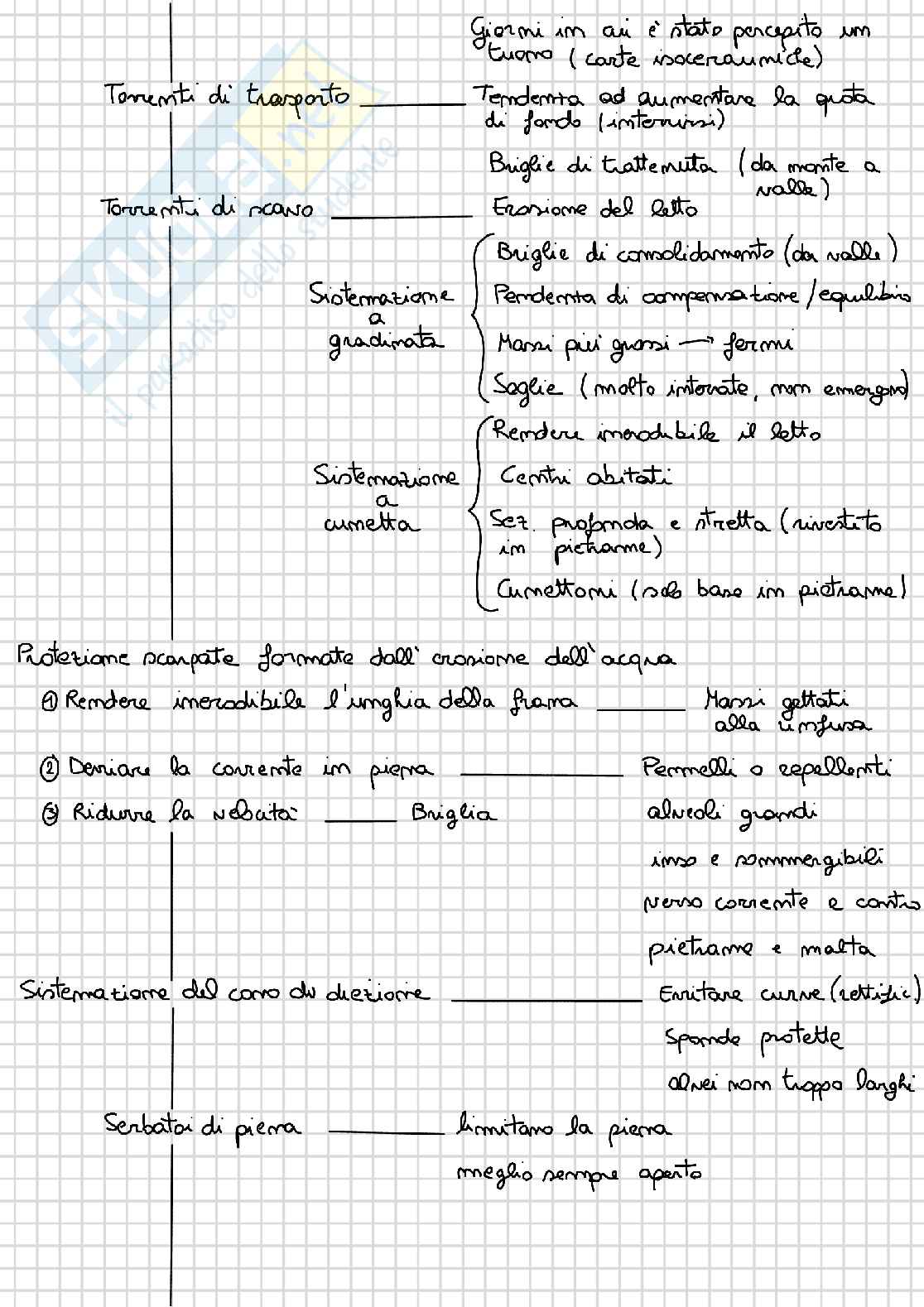 Appunti per esame orale di Idraulica fluviale Pag. 16