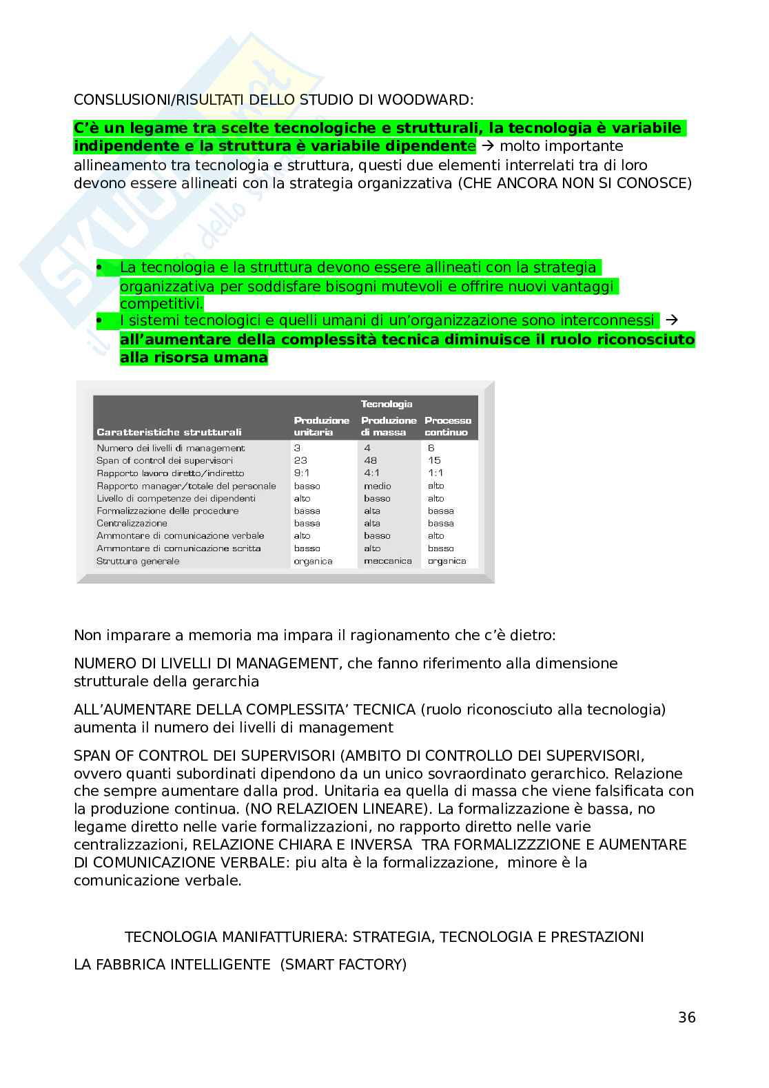 Organizzazione d'impresa  Pag. 36