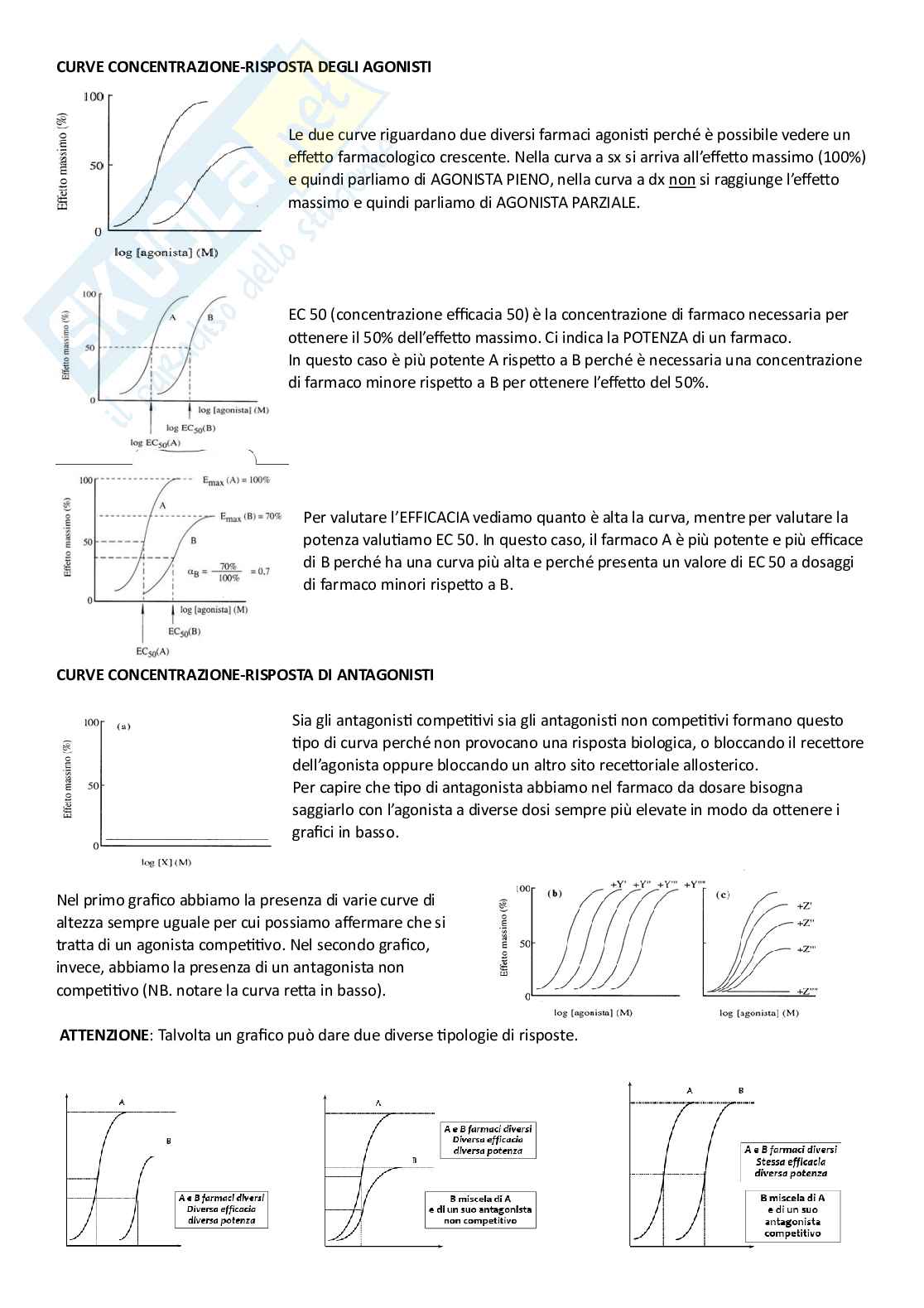 Chimica farmaceutica I Pag. 11
