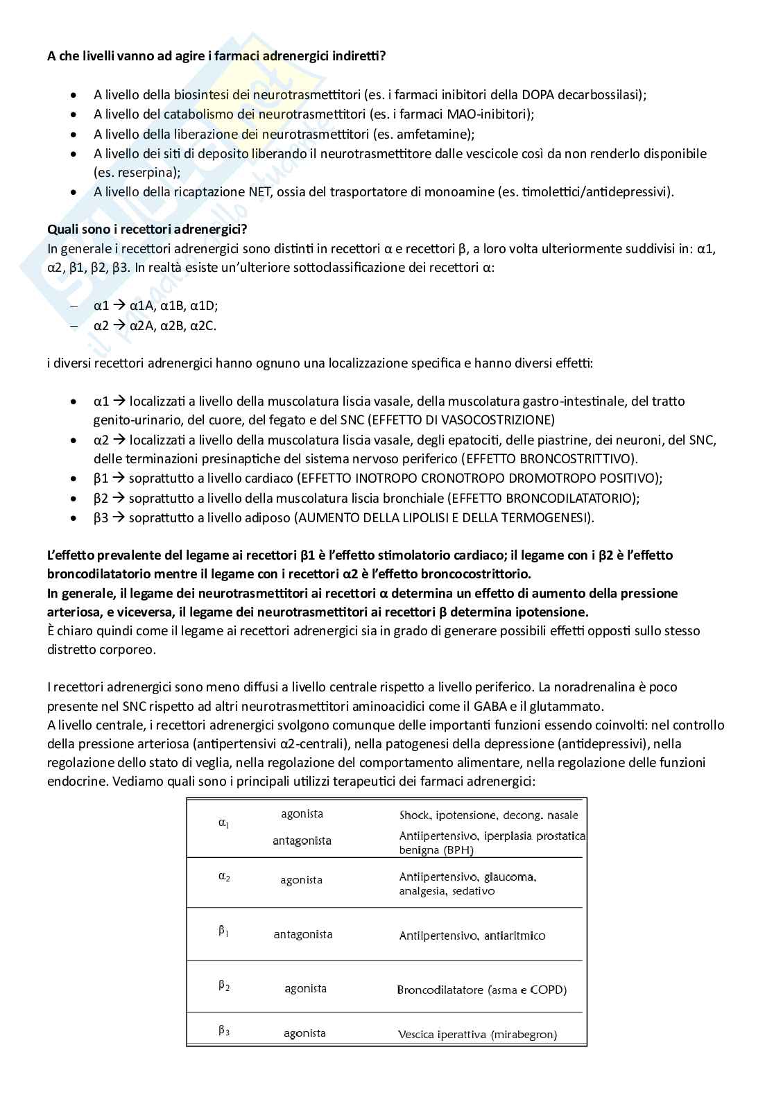Chimica farmaceutica I Pag. 46