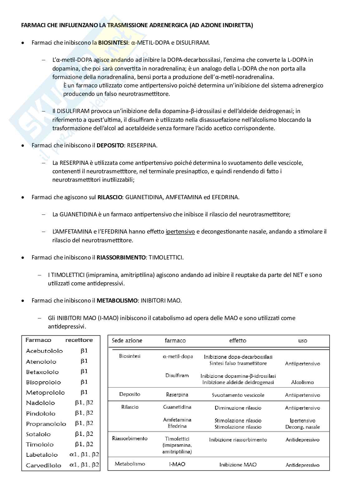 Chimica farmaceutica I Pag. 56
