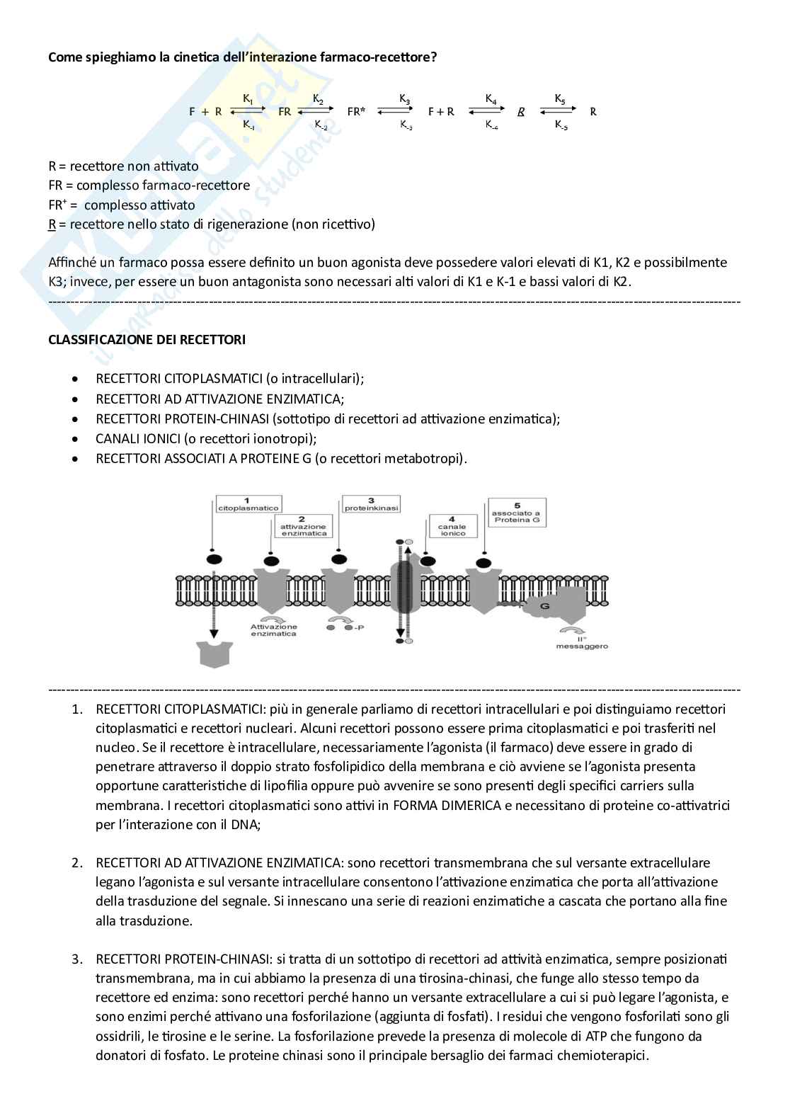 Chimica farmaceutica I Pag. 6