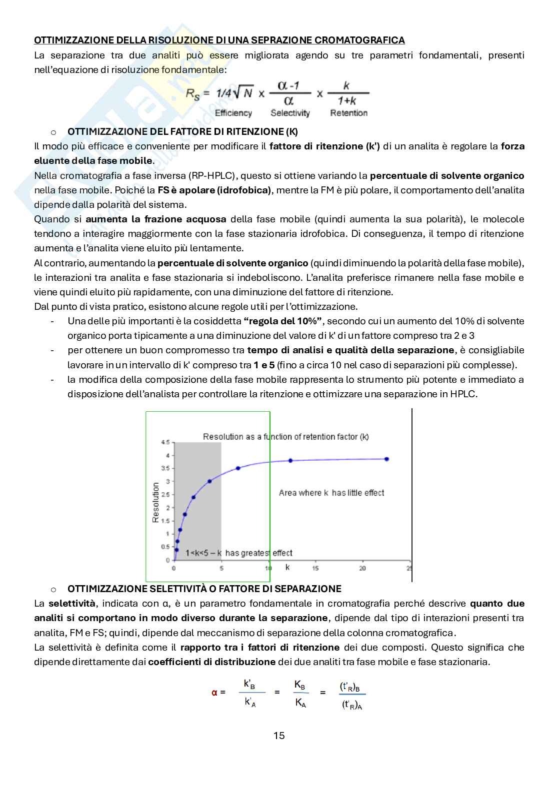 Analisi dei medicinali 3 Pag. 16