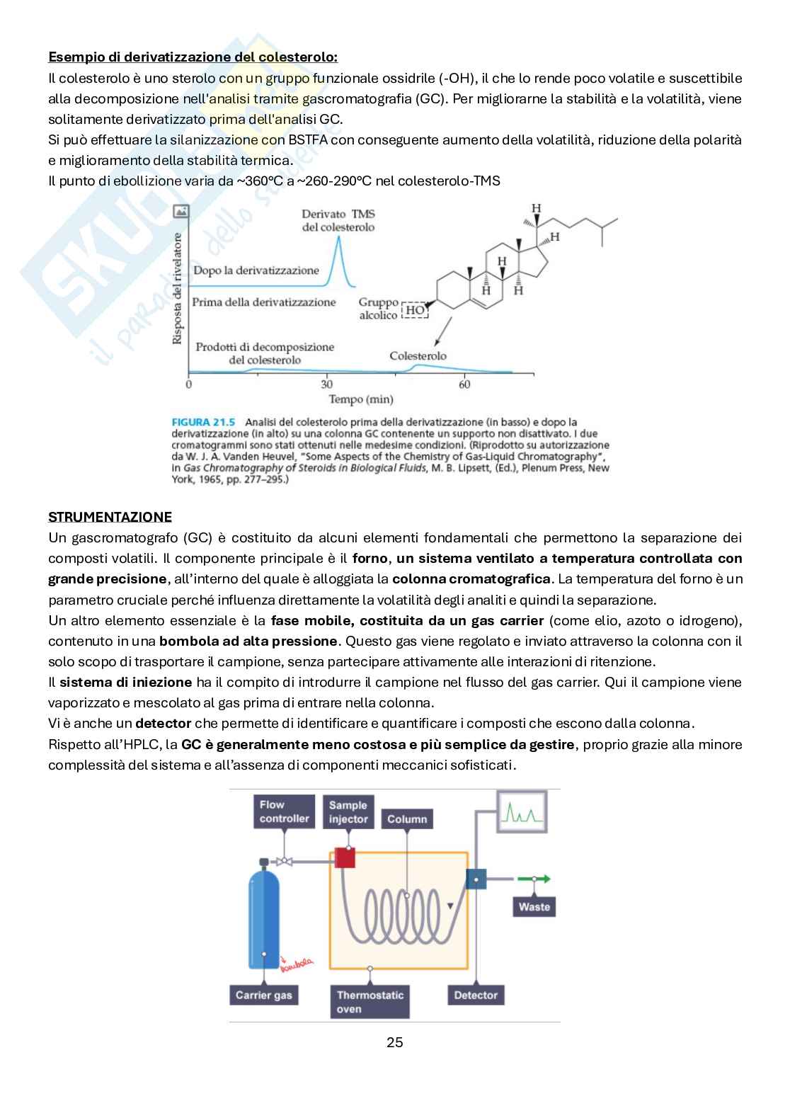 Analisi dei medicinali 3 Pag. 26