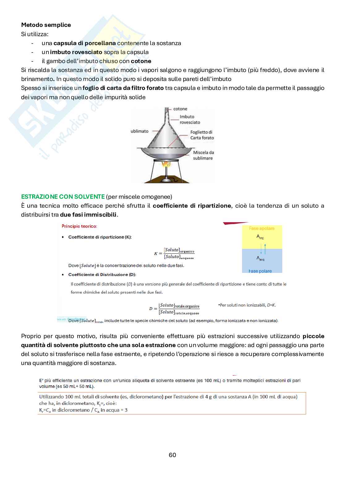 Analisi dei medicinali 3 Pag. 61