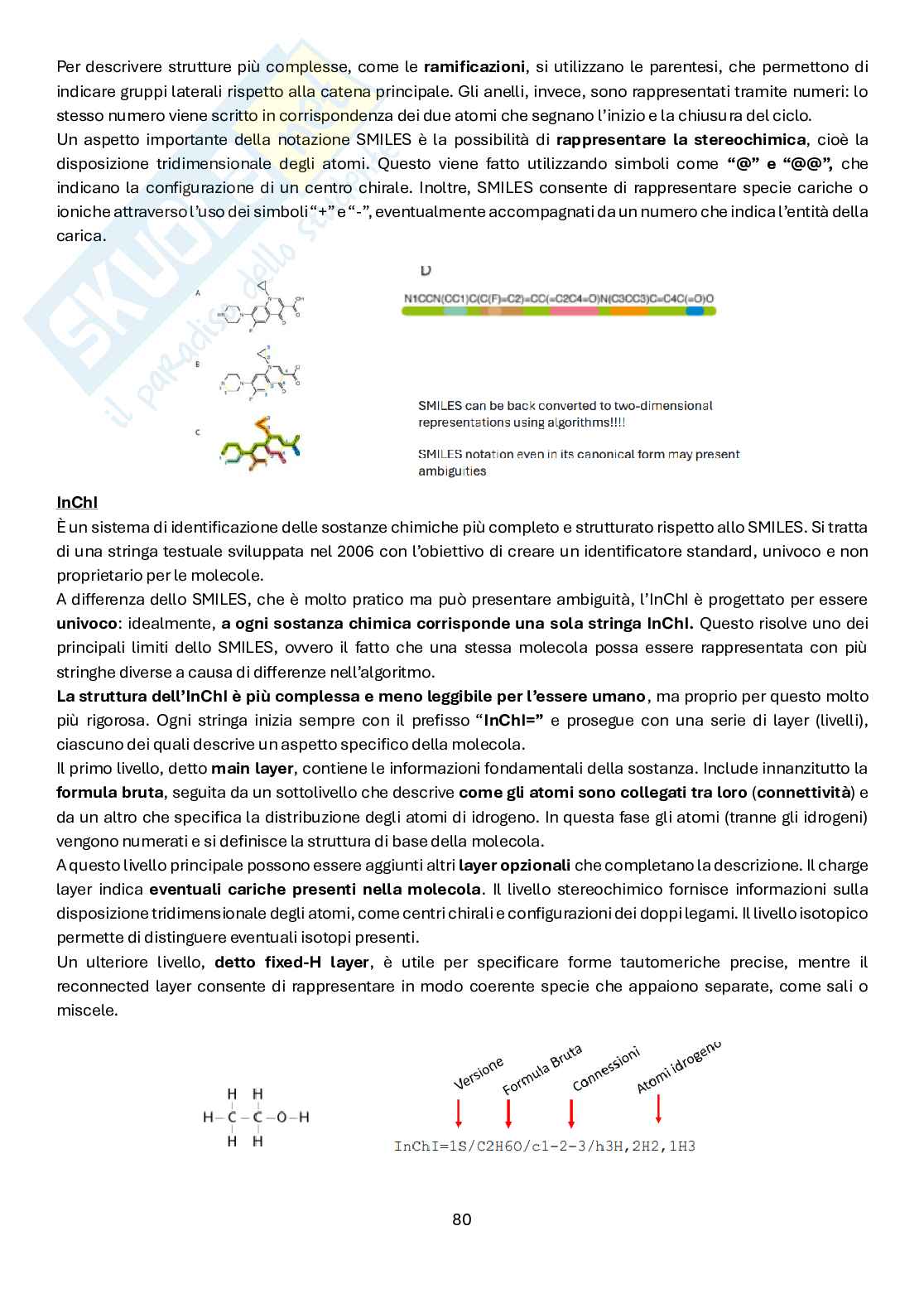 Analisi dei medicinali 3 Pag. 81