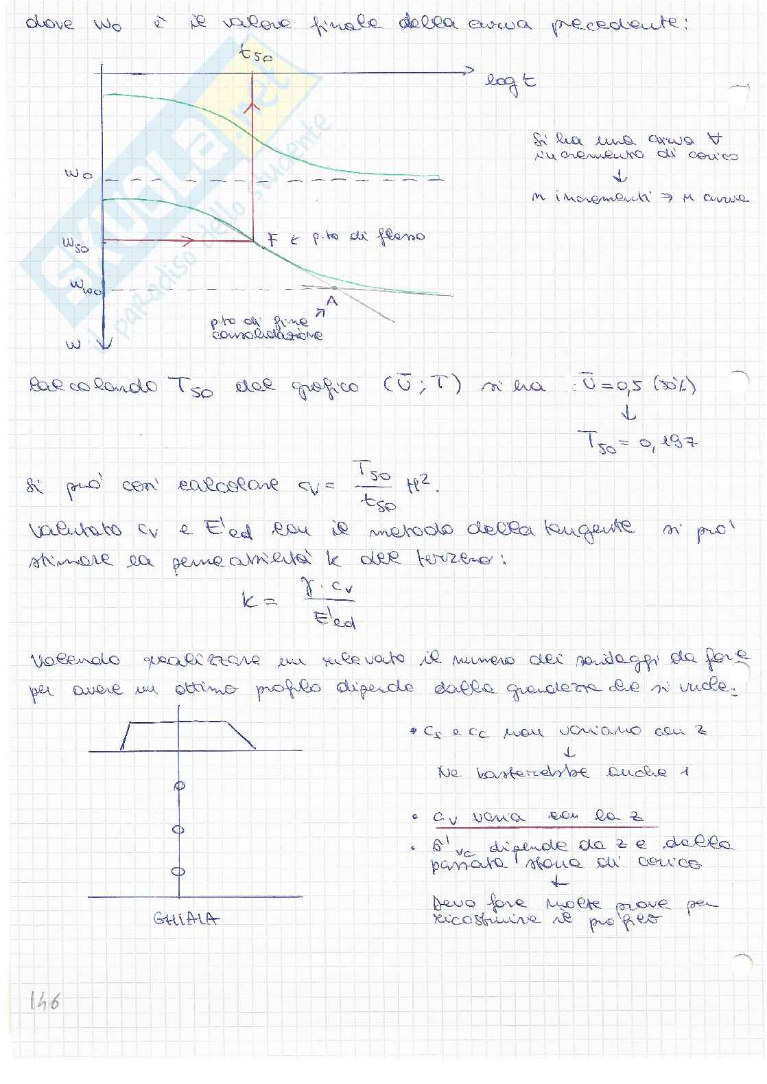 Comportamento meccanico dei terreni granulari - parte 3 Pag. 6