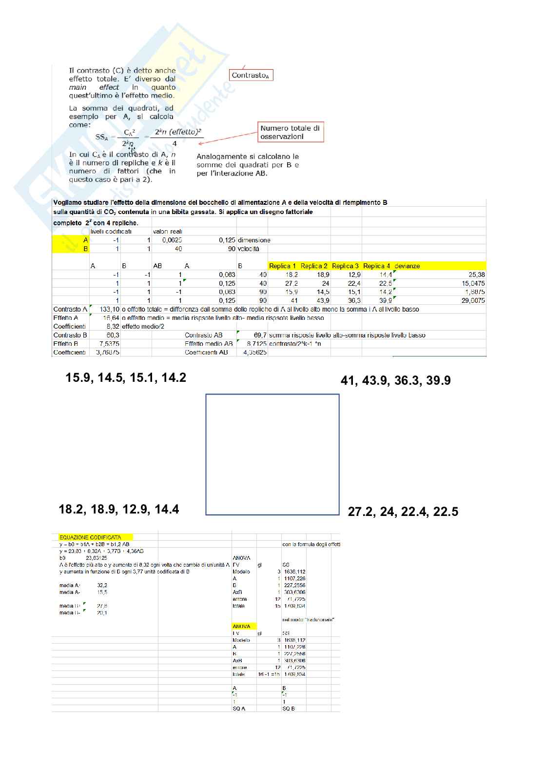 Modellazione, ottimizzazione e innovazione di processo Pag. 31