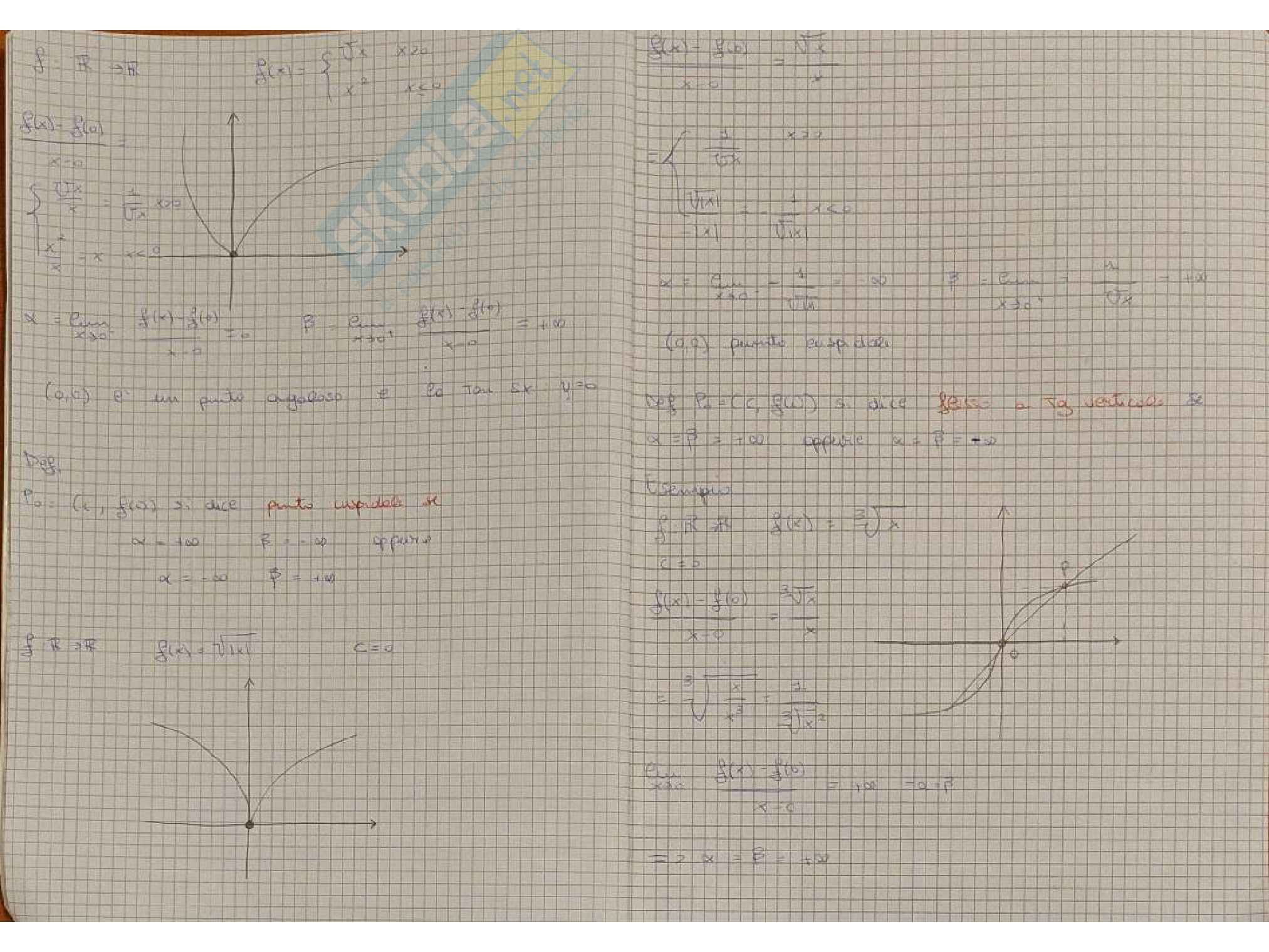 Appunti Analisi matematica 1 - parte 3 Pag. 26