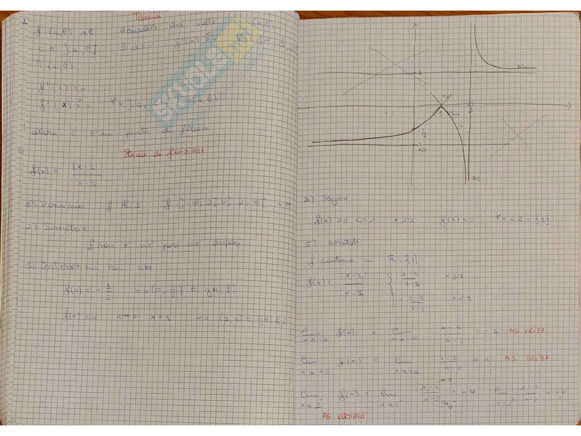 Appunti Analisi matematica 1 - parte 3 Pag. 46