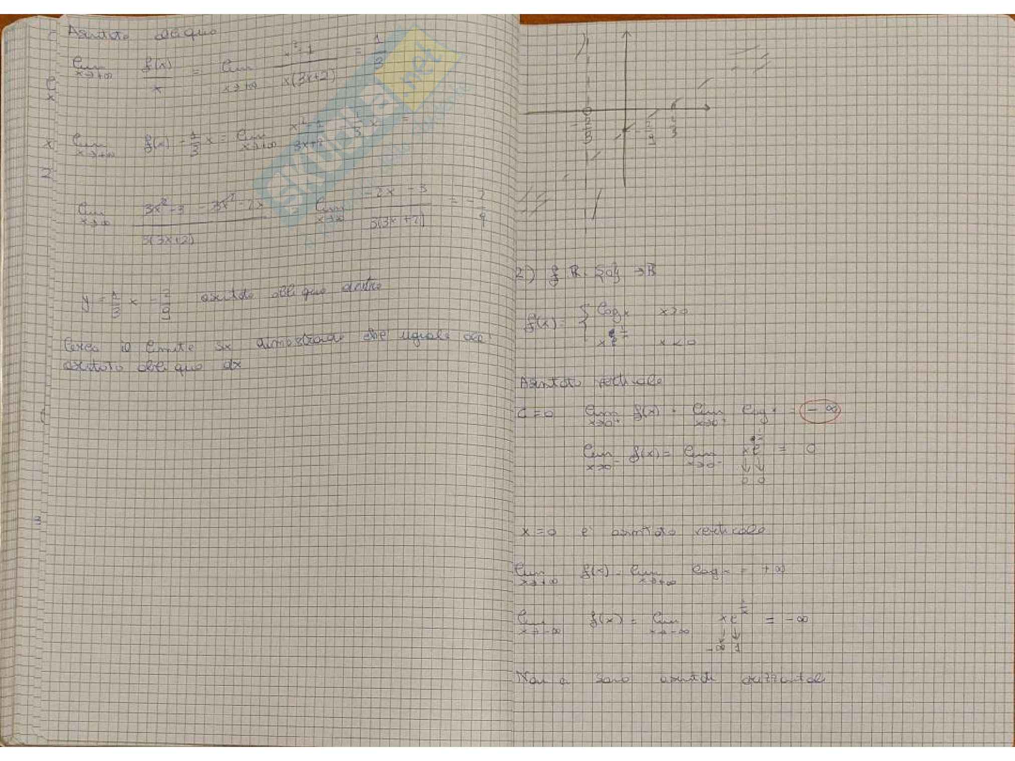 Appunti Analisi matematica 1 - parte 3 Pag. 6