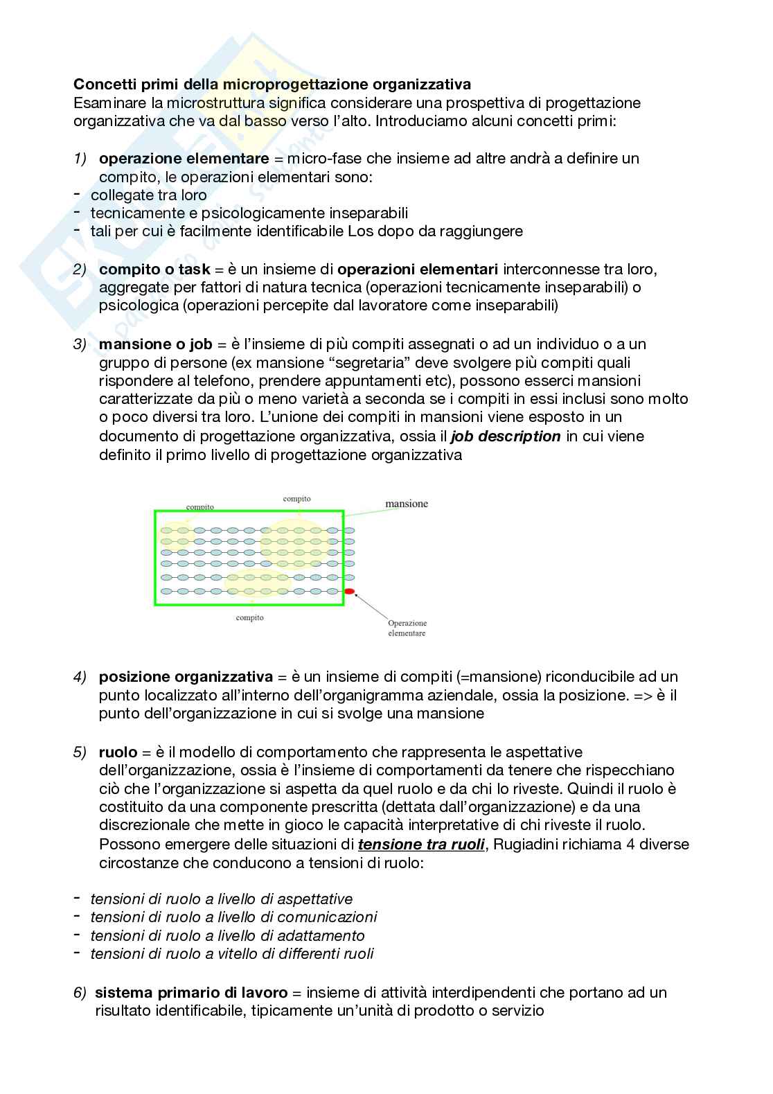 Riassunto esame Organizzazione aziendale, Prof. Cavaliere Vincenzo, libro consigliato Organizzazione aziendale - scelte di progettazione, Bonti, Cavaliere, Cori Pag. 21