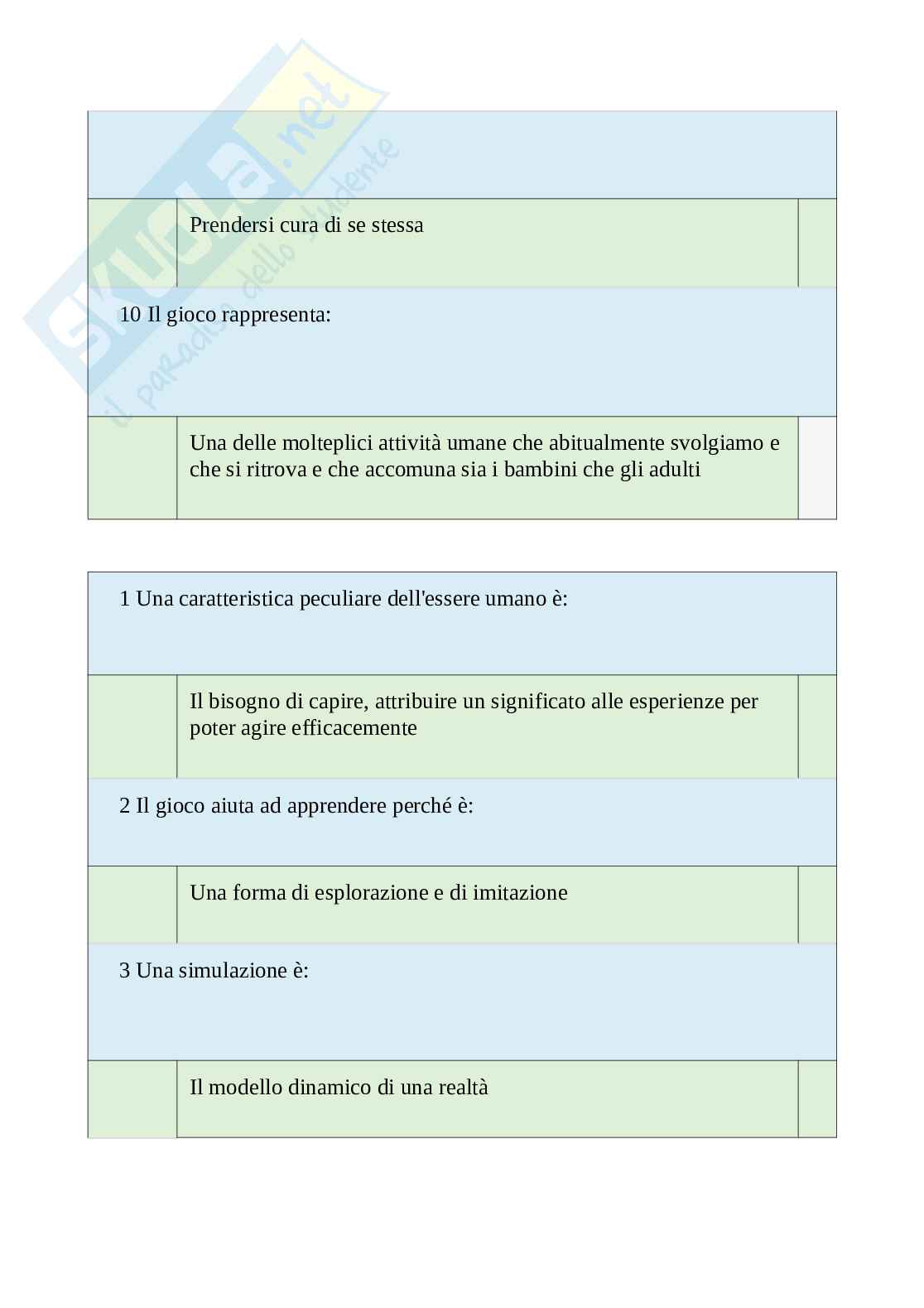 Tutte le 600 domande e risposte esame di Educazione degli adulti - 100 pagine - aggiornate a Novembre 2022 Pag. 76