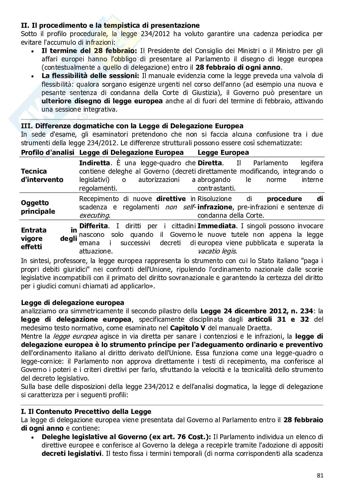 Diritto dell'Unione Europea Pag. 81