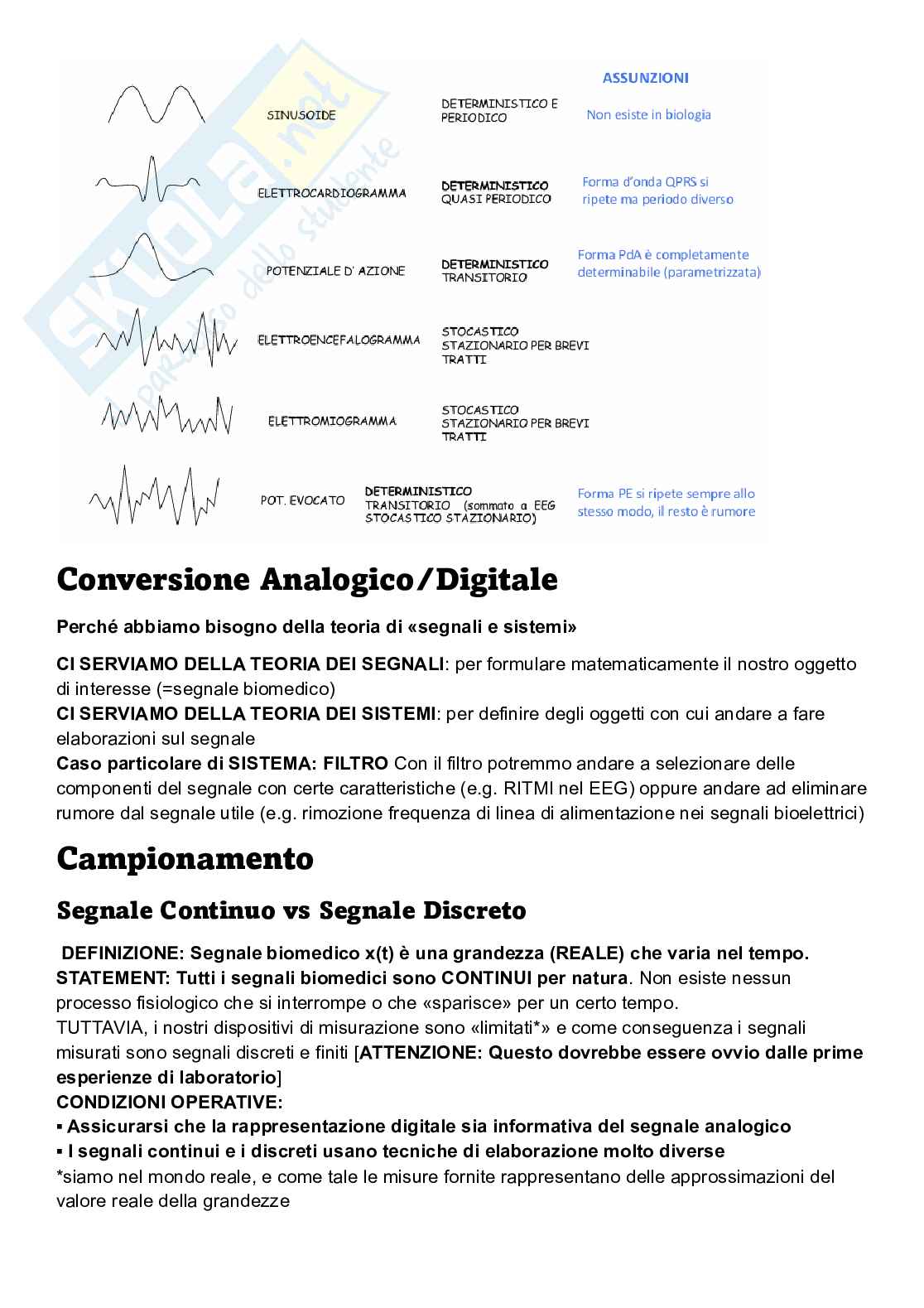 Appunti Elaborazione di segnali biomedici Pag. 21