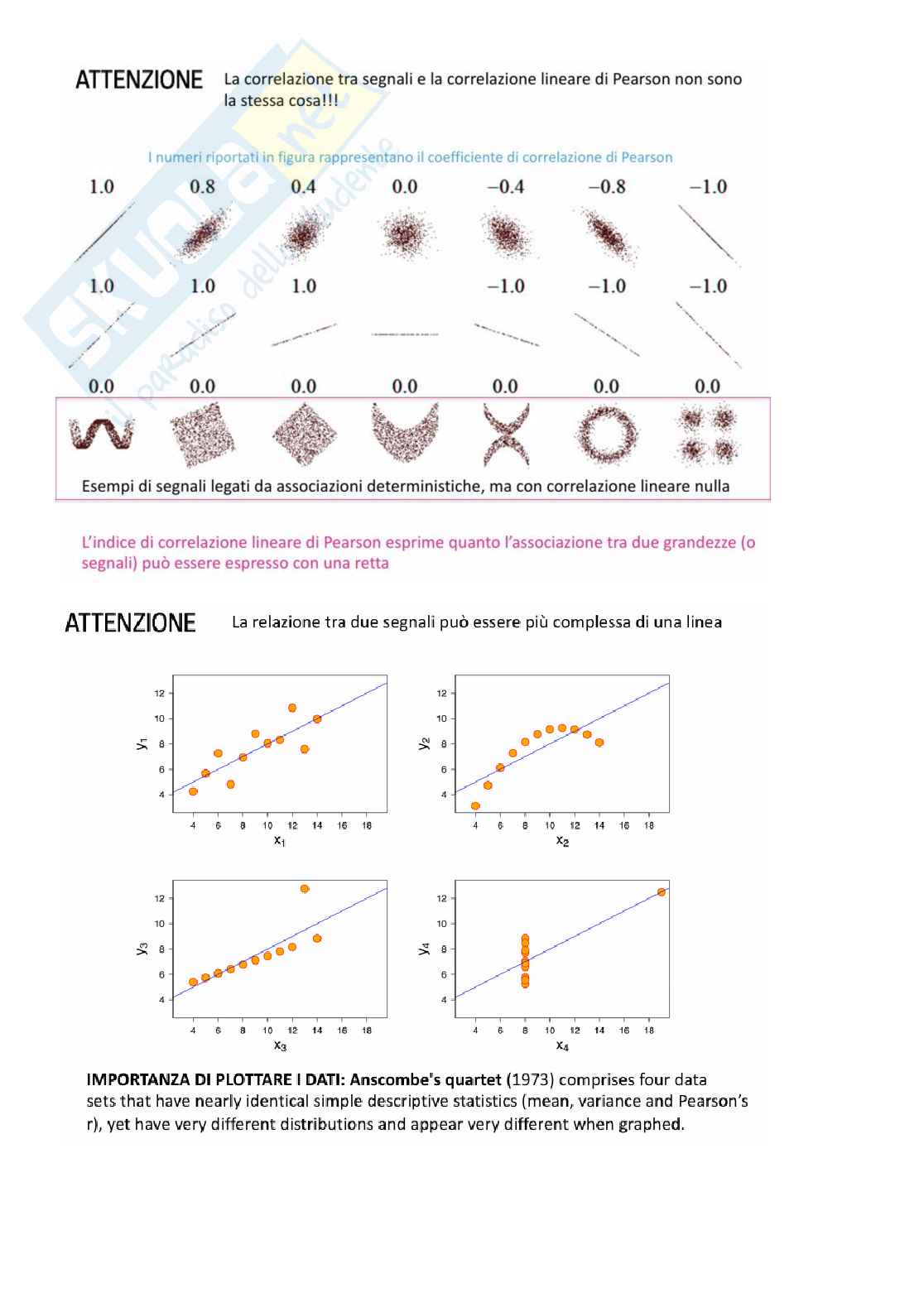 Appunti Elaborazione di segnali biomedici Pag. 46
