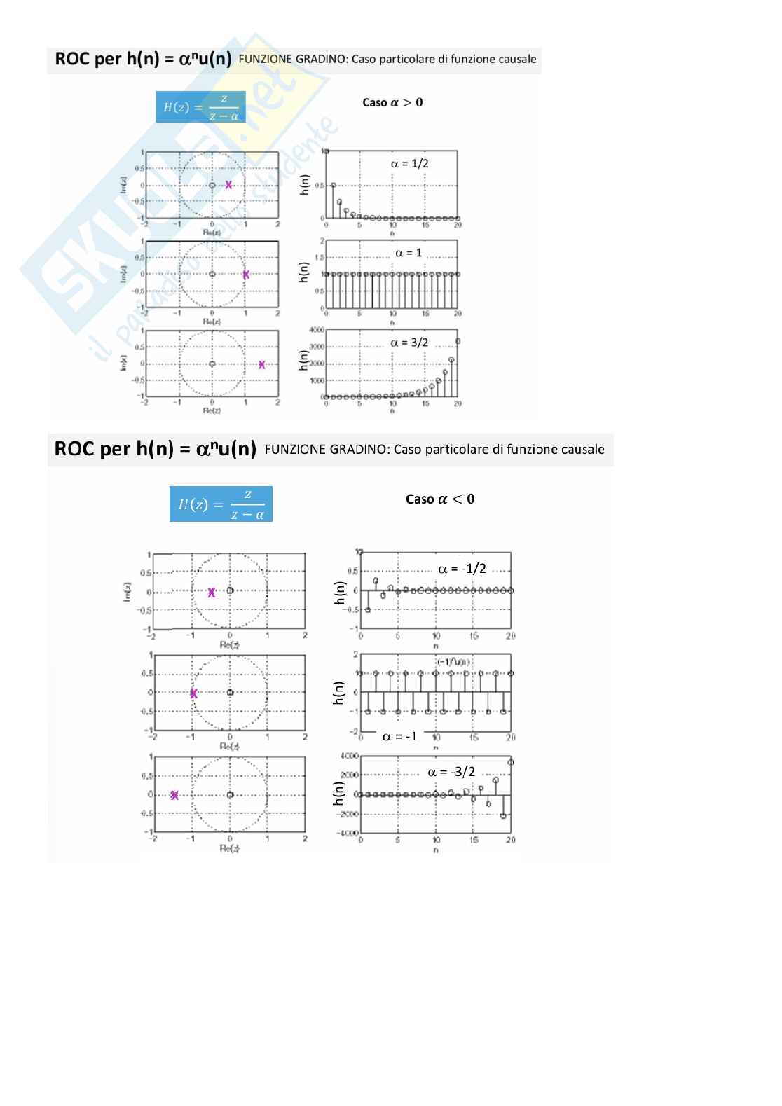 Appunti Elaborazione di segnali biomedici Pag. 71