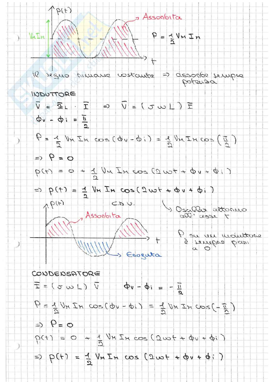 Teoria Elettrotecnica - Secondo parziale Pag. 31