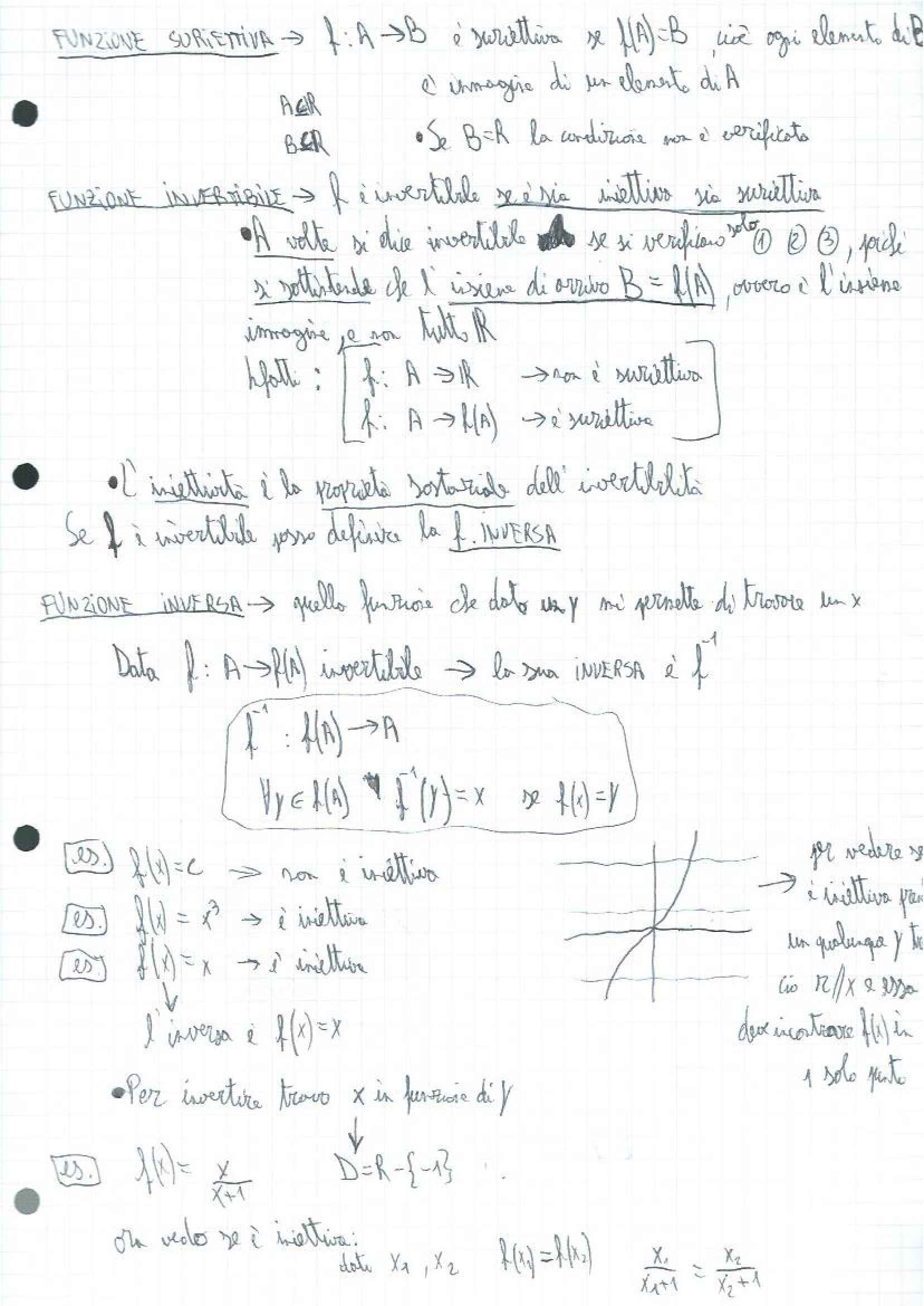 Corso di Analisi Matematica I Pag. 21