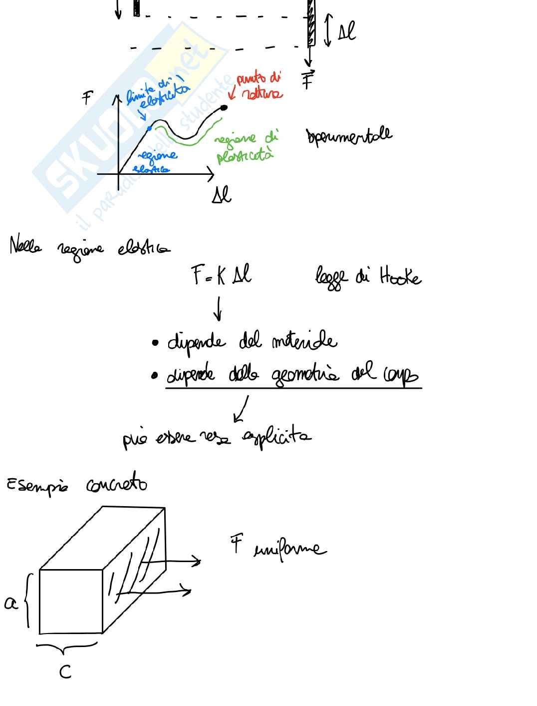 Appunti Fisica generale, I semestre - seconda parte Pag. 41