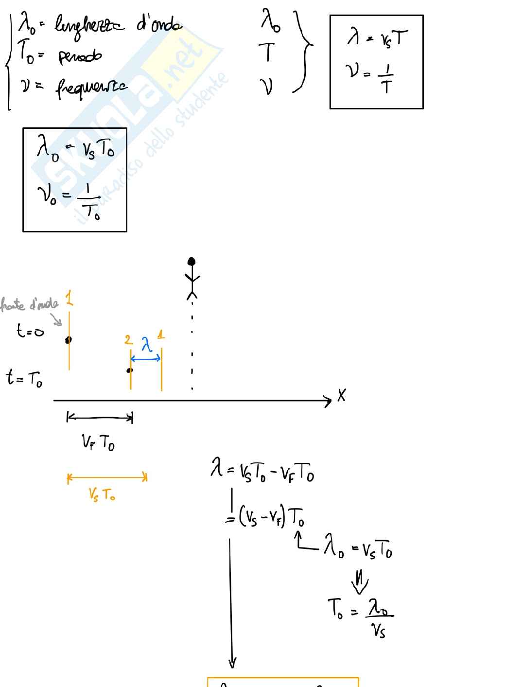 Appunti Fisica generale, I semestre - seconda parte Pag. 81