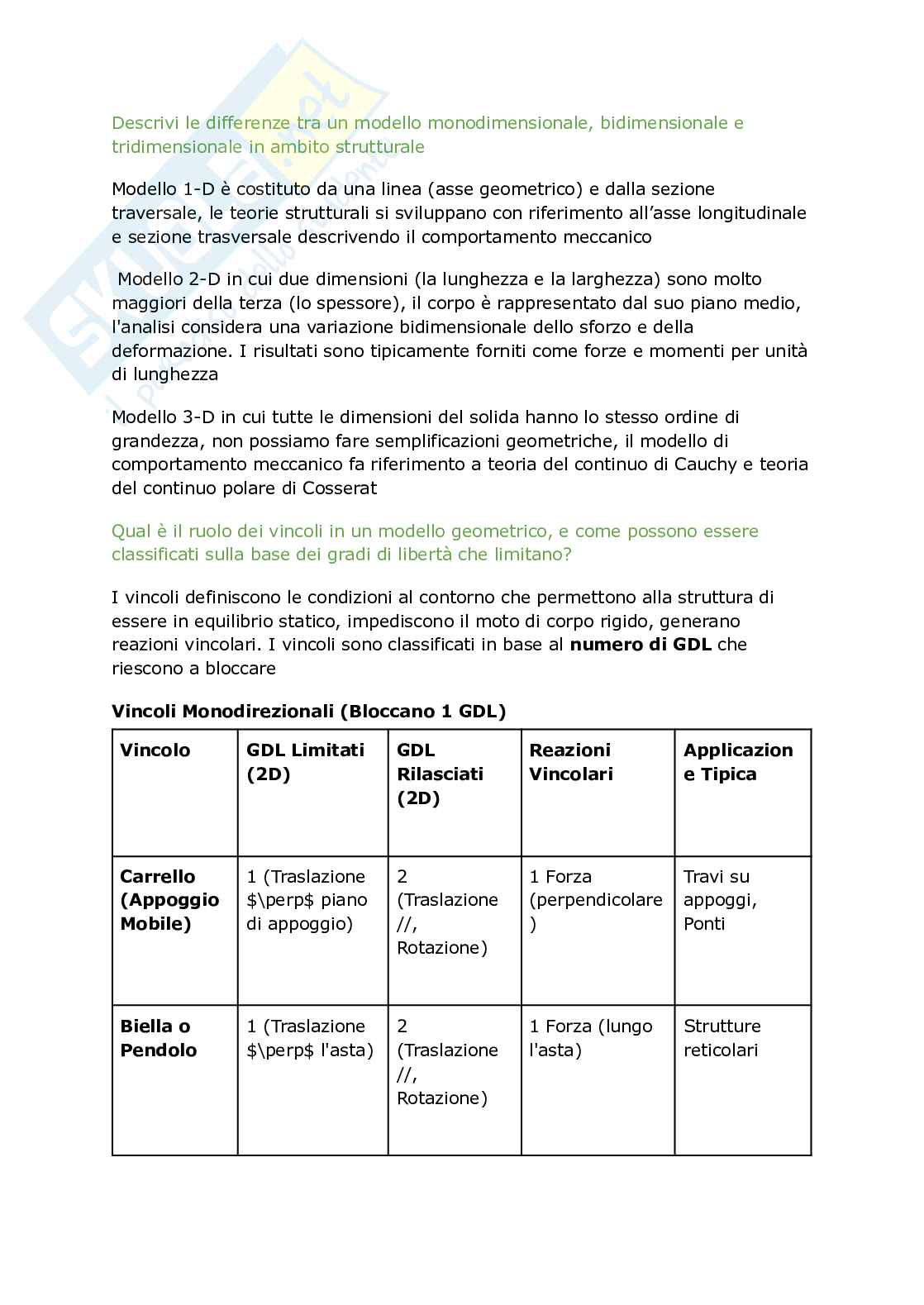 Domande di autovalutazione Meccanica dei solidi Pag. 2