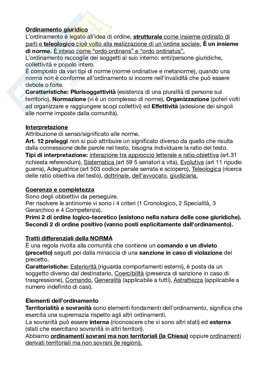 Schemi esame Istituzioni di diritto pubblico Pag. 1